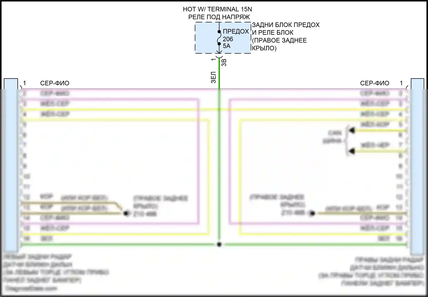 X4 BMW G02 рестайлинг (2021-2024): Электросхема мониторинга в слепой зоне, с задними радарными датчиками 