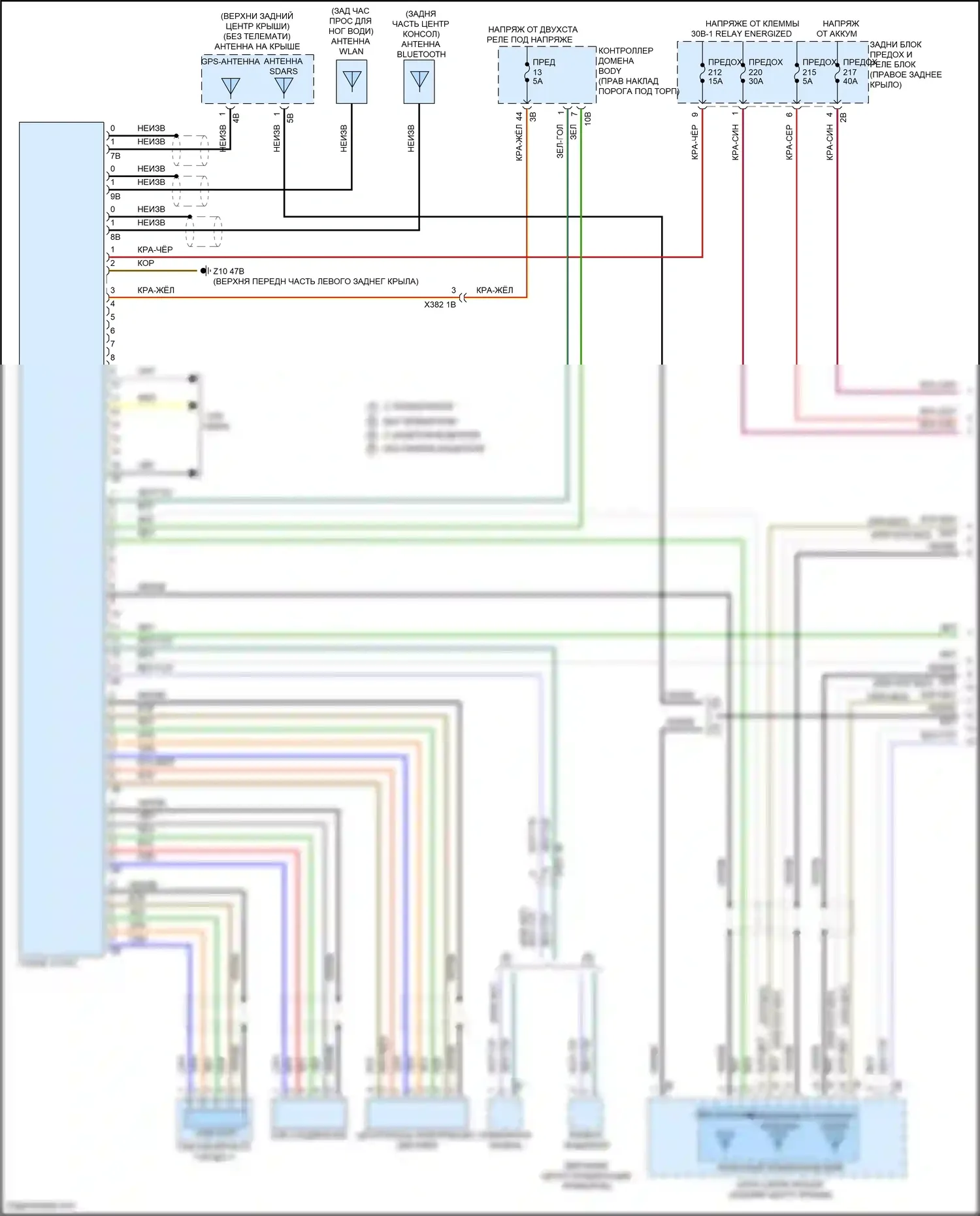 X4 BMW G02 рестайлинг (2021-2024): Электросхема навигации, высокий уровень (1 из 3) 