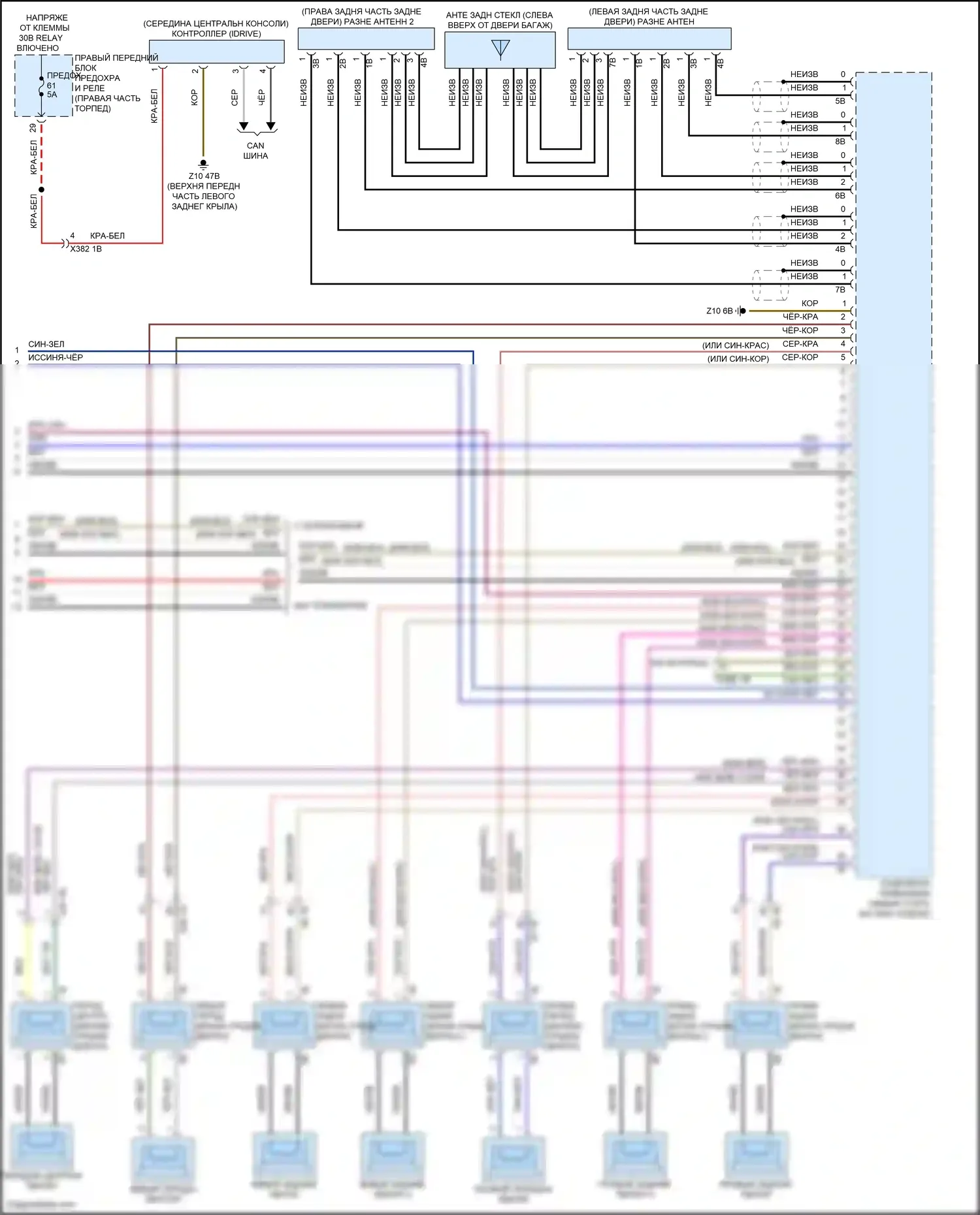 X4 BMW G02 рестайлинг (2021-2024): Электросхема навигации, высокий уровень (3 из 3) 