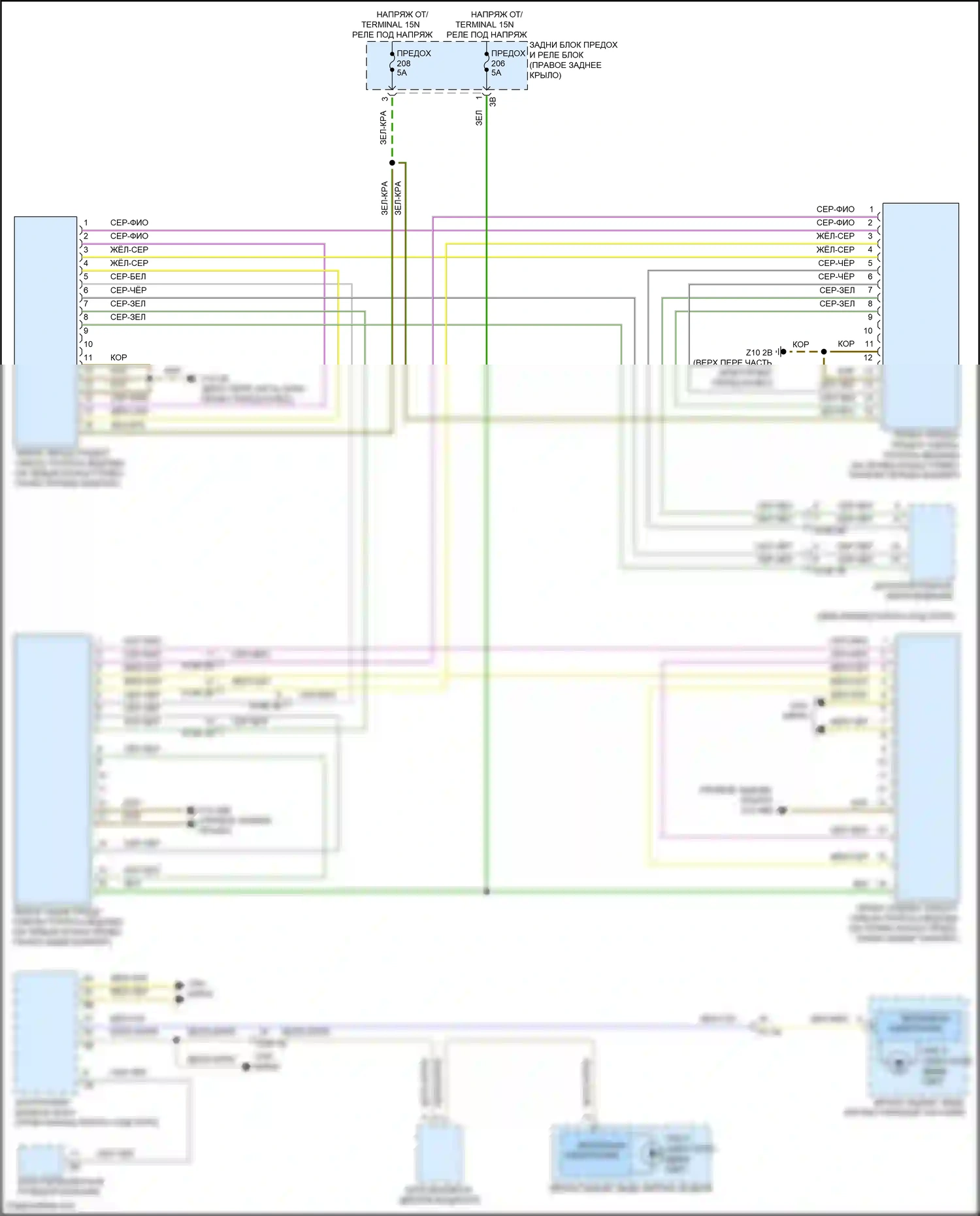 X4 BMW G02 рестайлинг (2021-2024): Электросхема сигнализации о выезде с полосы движения, без камеры, с датчиками изменения полосы движения спереди и сзади 