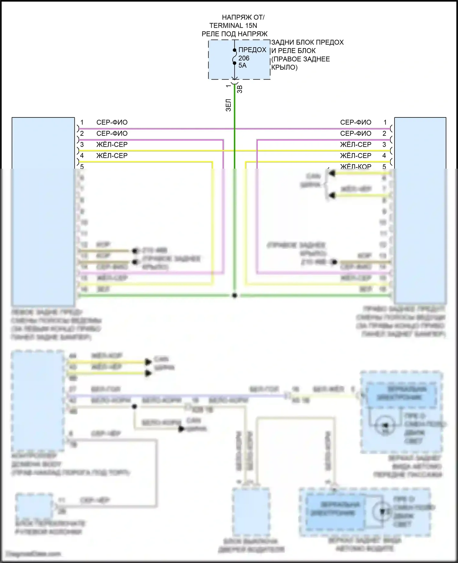X4 BMW G02 рестайлинг (2021-2024): Электросхема сигнализации о выезде с полосы движения, без камеры, с датчиками смены задней полосы движения 