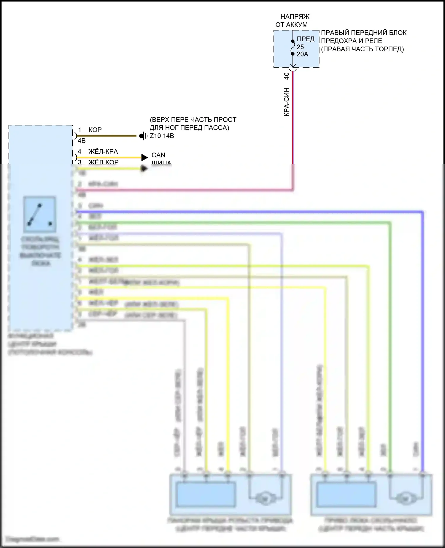 X4 BMW G02 рестайлинг (2021-2024): Электросхема складной крыши/люка 