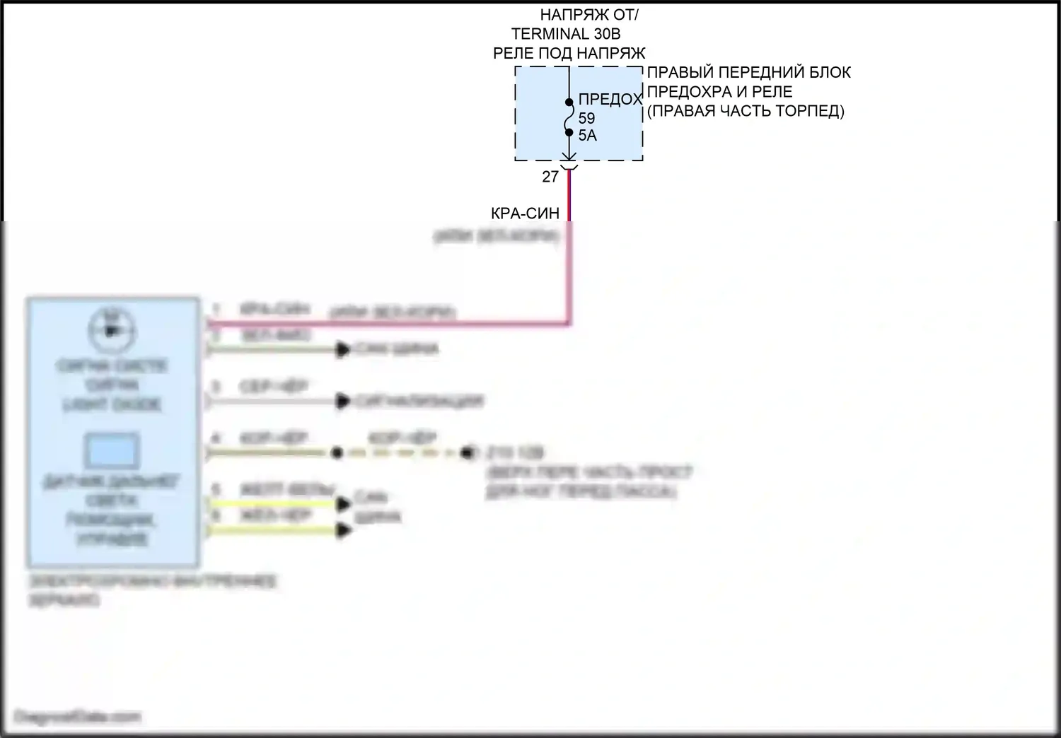 X4 BMW G02 рестайлинг (2021-2024): Электросхема управления зеркалами заднего вида 