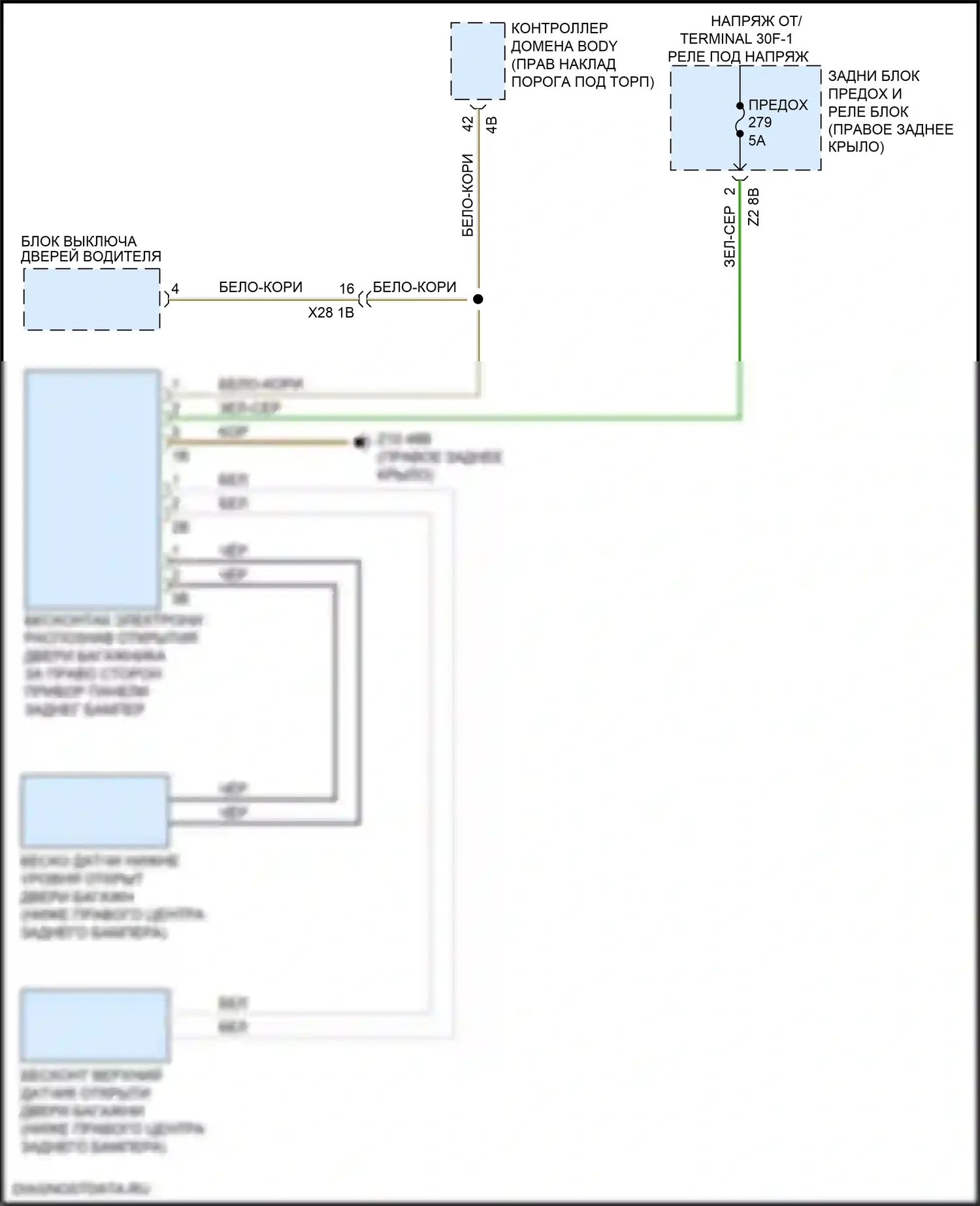X4 BMW G02 (2018-2021): Электросхема бесконтактного открывания двери багажника 