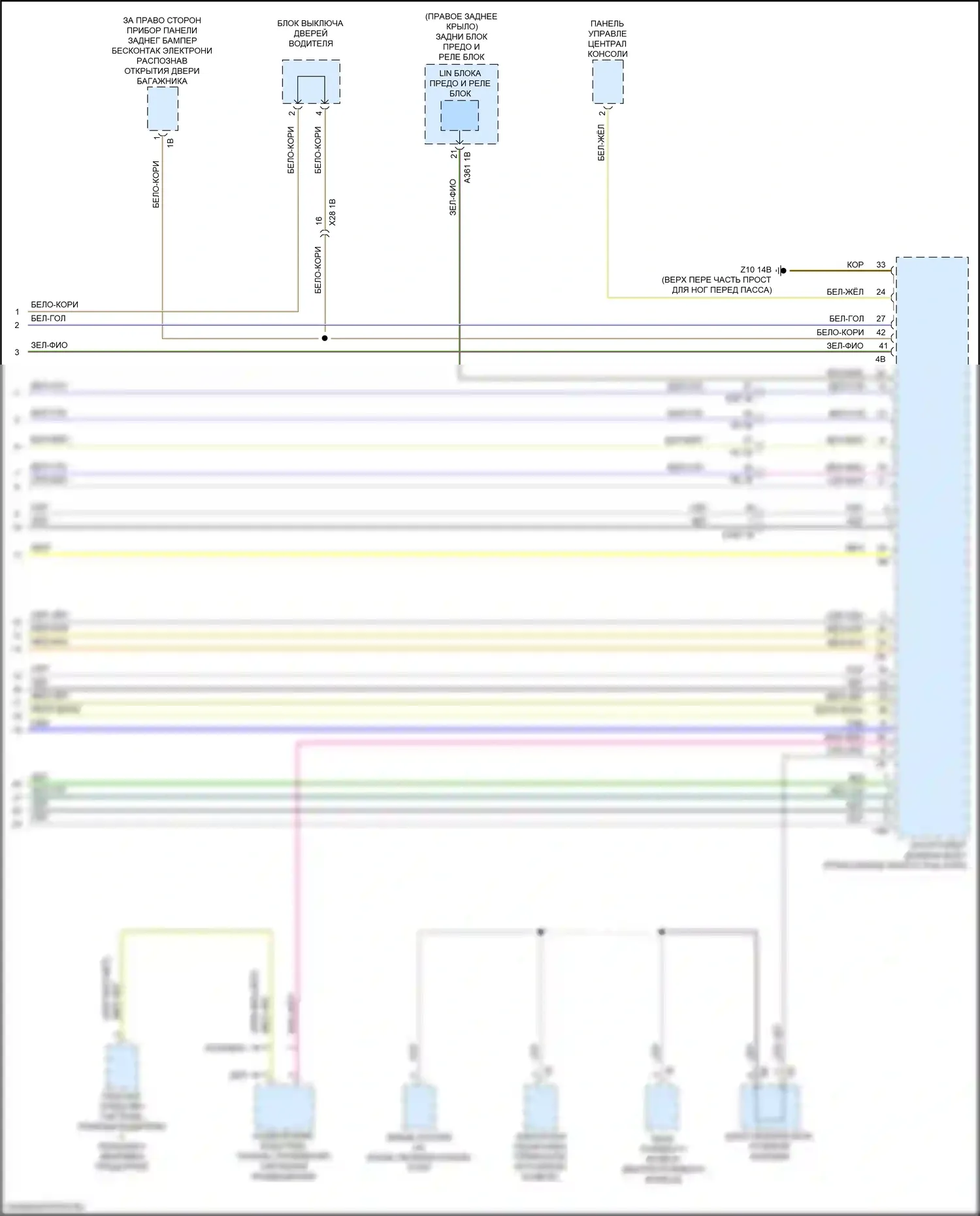 X4 BMW G02 (2018-2021): Can шина электросхема (9 из 9) 