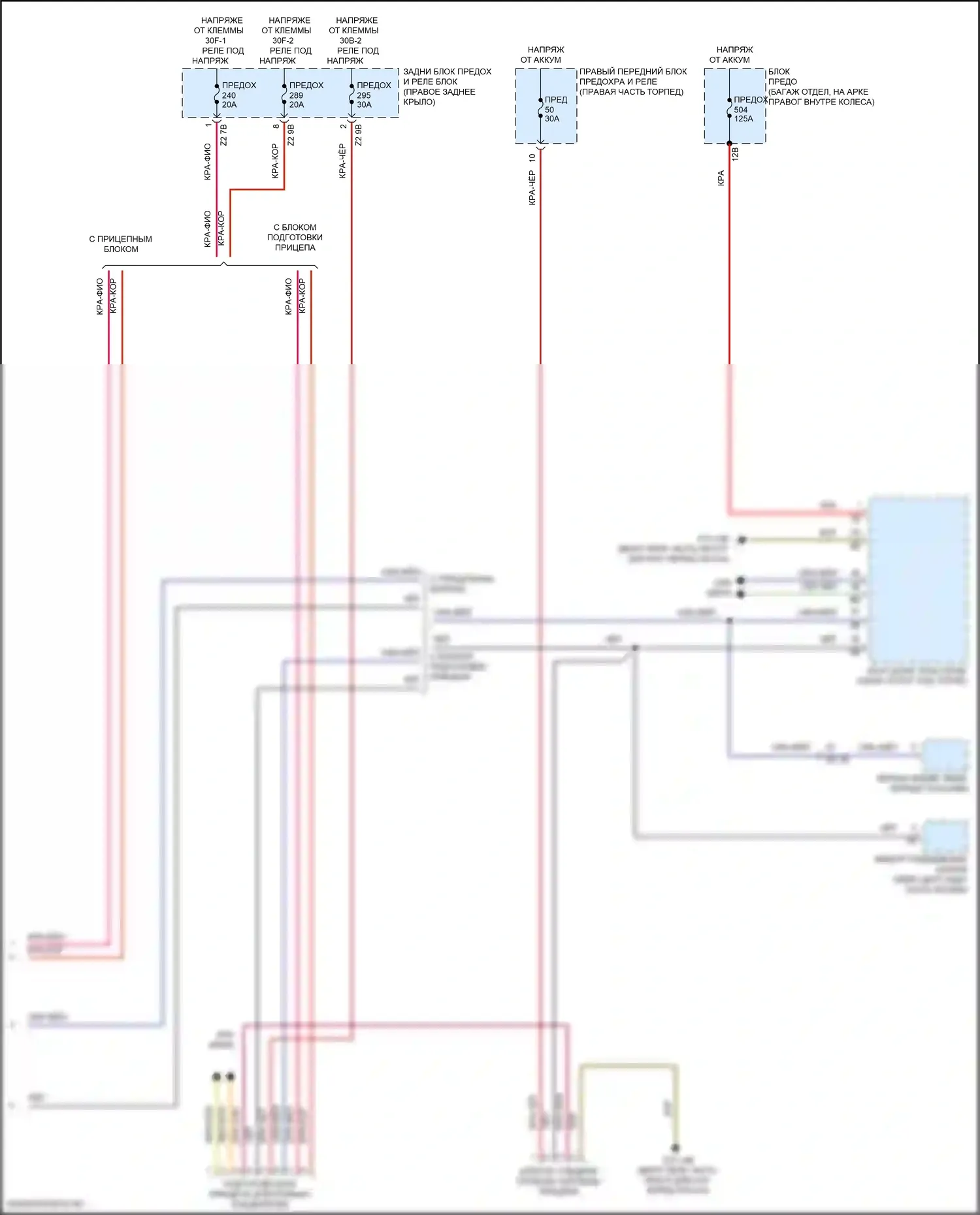 X4 BMW G02 (2018-2021): Электросхема буксировки прицепа (2 из 2) 