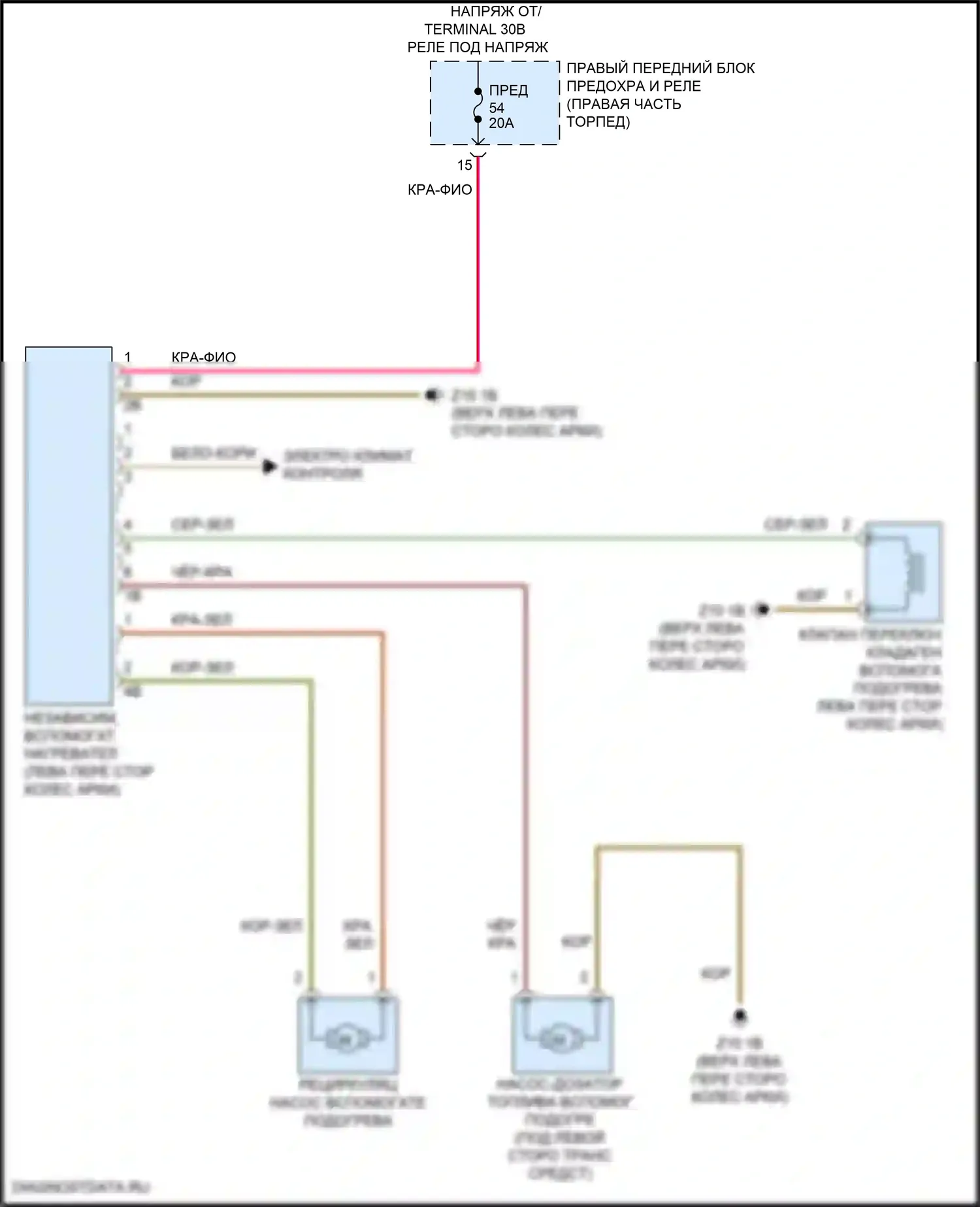 X4 BMW G02 (2018-2021): Электросхема автономного отопления 