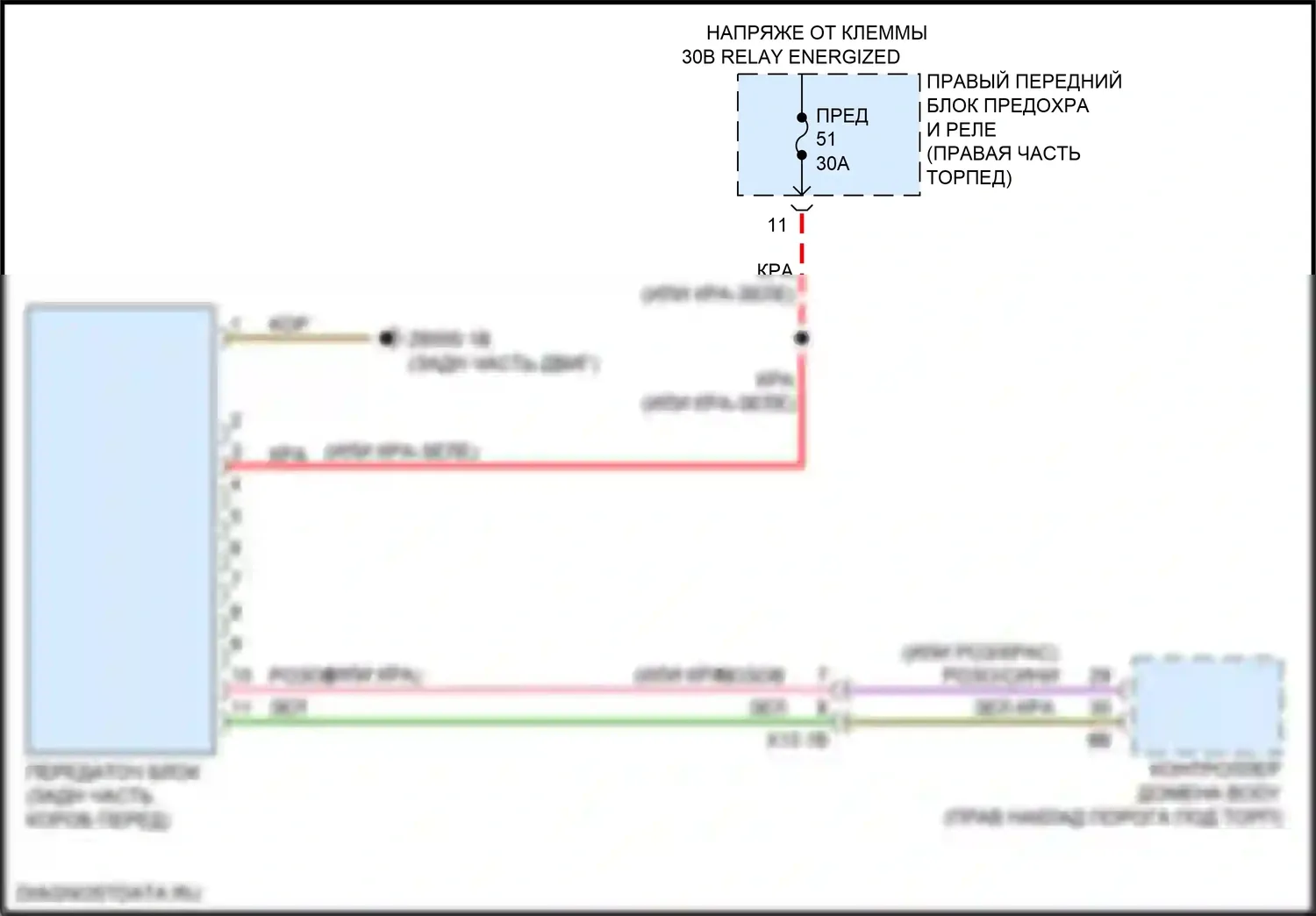 X4 BMW G02 (2018-2021): Электросхема awd 