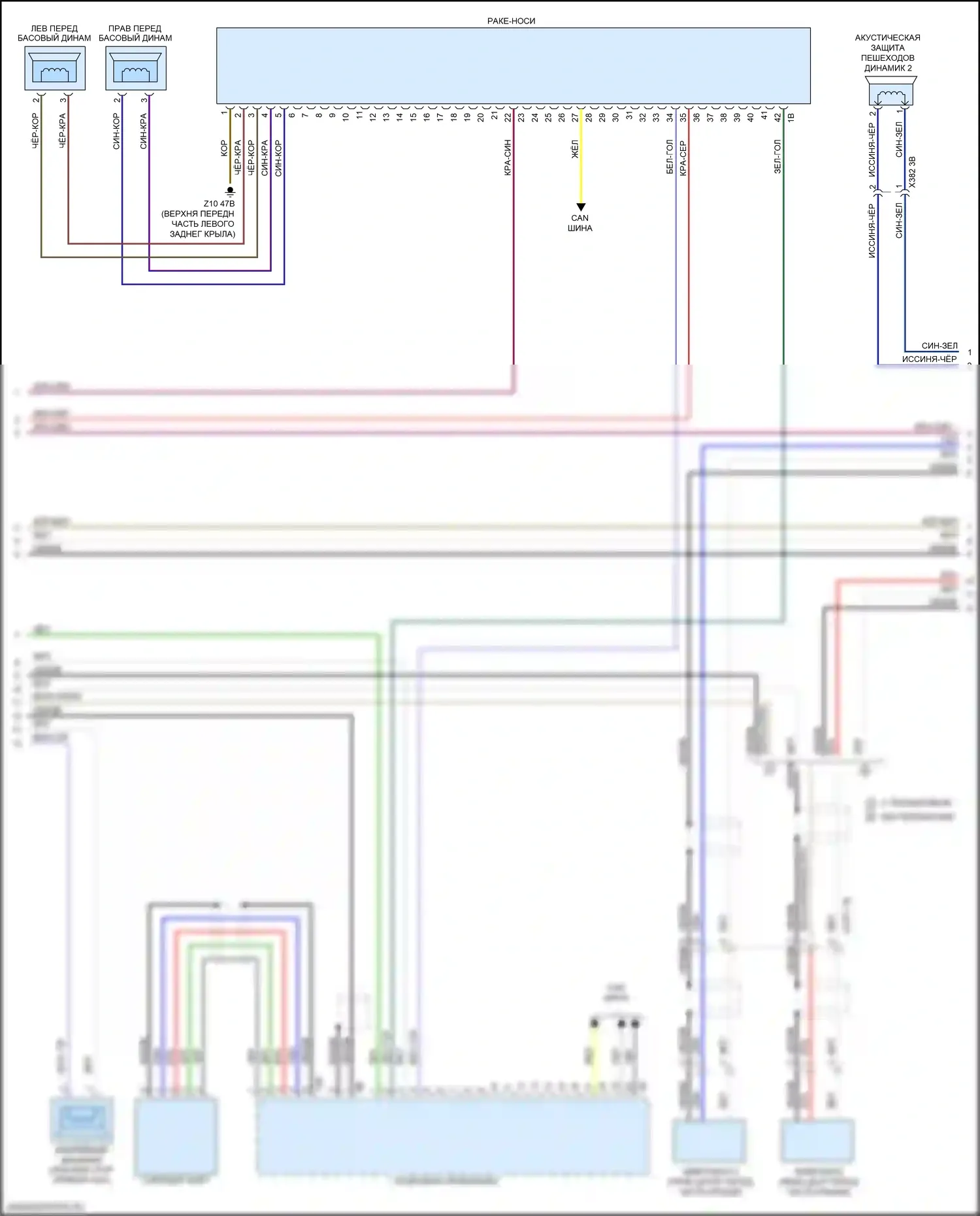 X4 BMW G02 (2018-2021): Электросхема аудиоблока приемника, высокий уровень (2 из 3) 