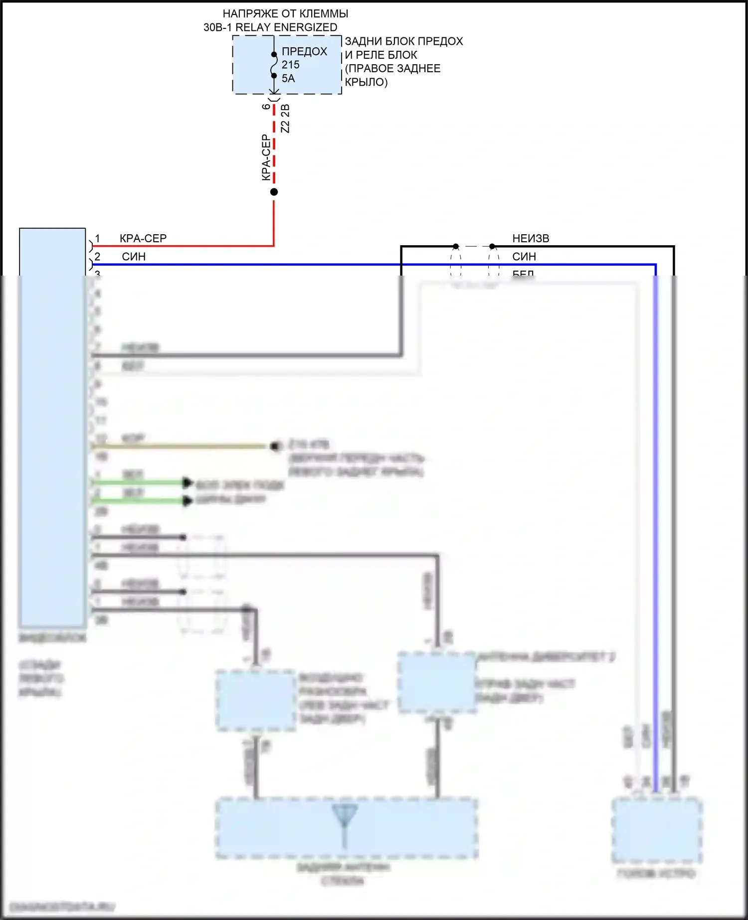 X4 BMW G02 (2018-2021): Электросхема видеосистемы 