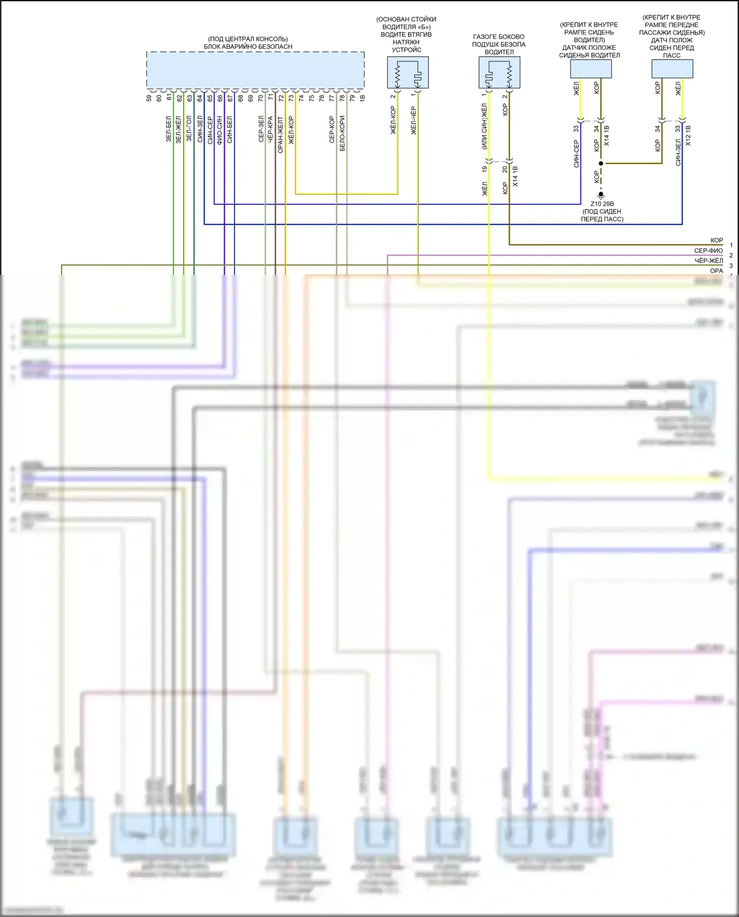 X4 BMW G02 (2018-2021): Электросхема подушек безопасности (3 из 4) 
