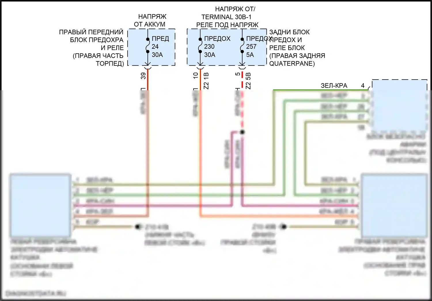 X4 BMW G02 (2018-2021): Электросхема подушек безопасности 