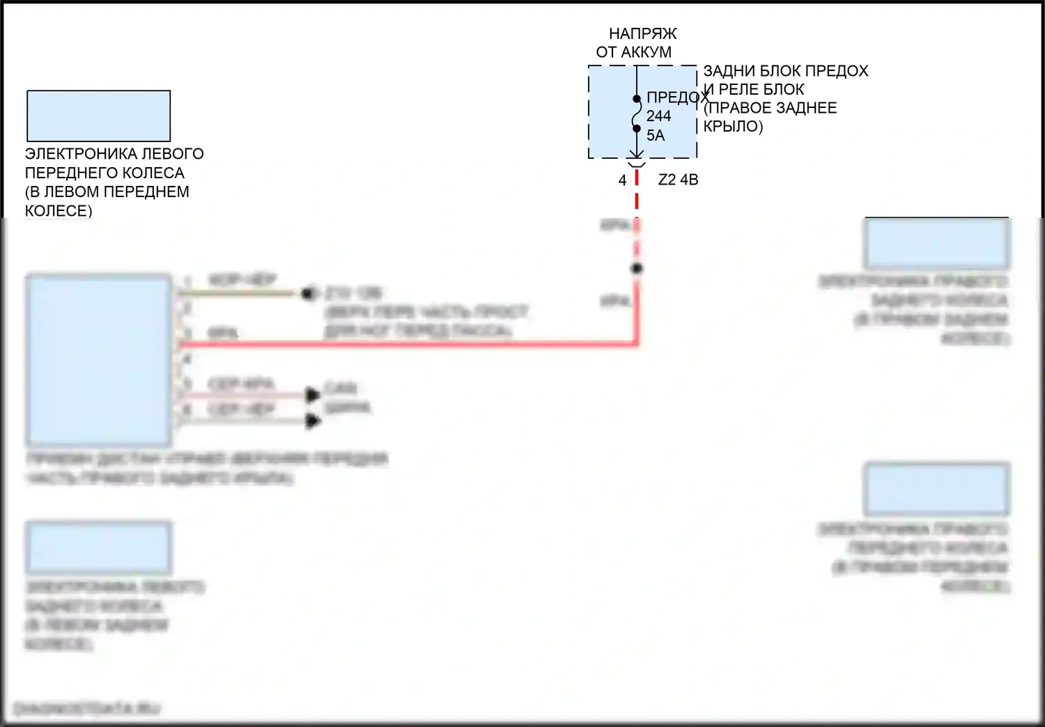 X4 BMW G02 (2018-2021): Электросхема помощников водителя 