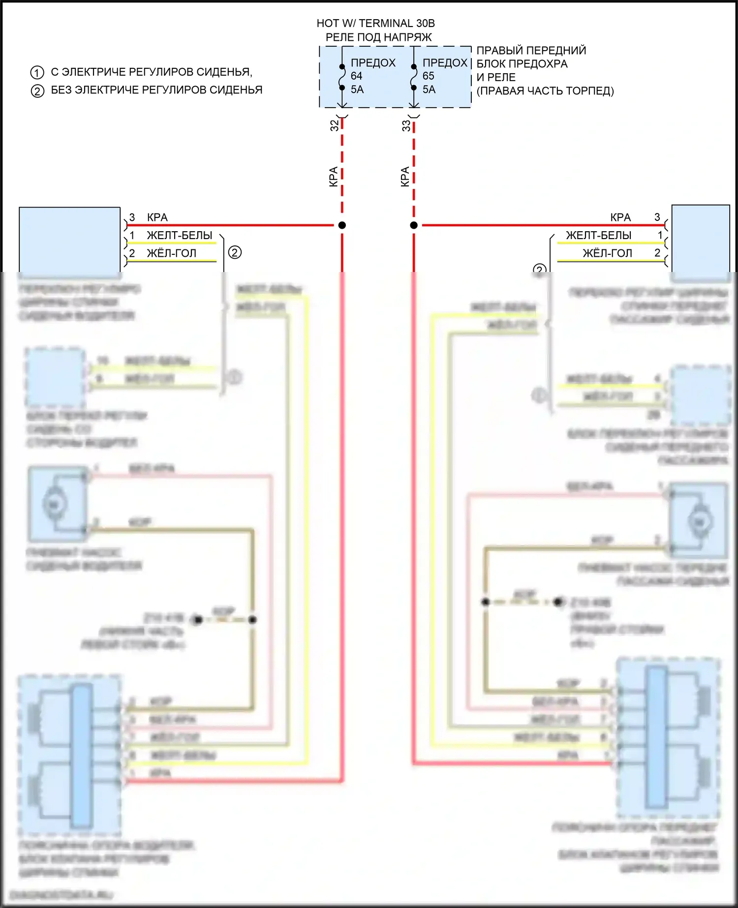X4 BMW G02 (2018-2021): Электросхема спортивных сидений, с поясницей 