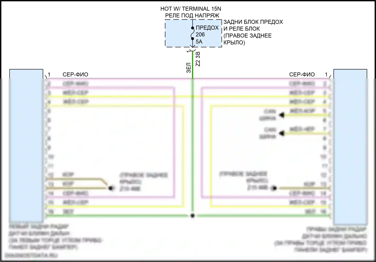 X4 BMW G02 (2018-2021): Электросхема мониторинга в слепой зоне, с задними радарными датчиками 