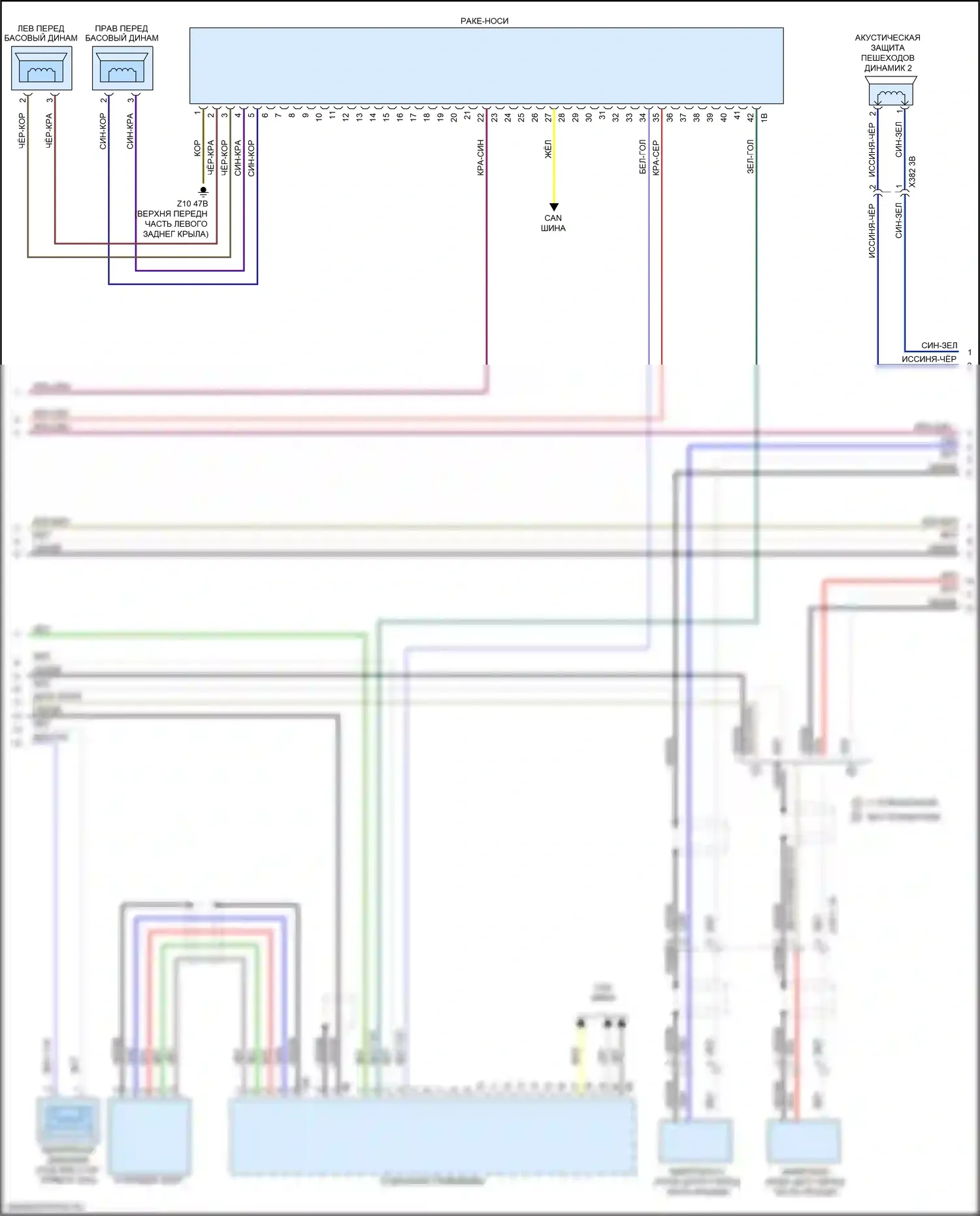 X4 BMW G02 (2018-2021): Электросхема навигации, высокий уровень с аудиоблоком приемника (2 из 3) 