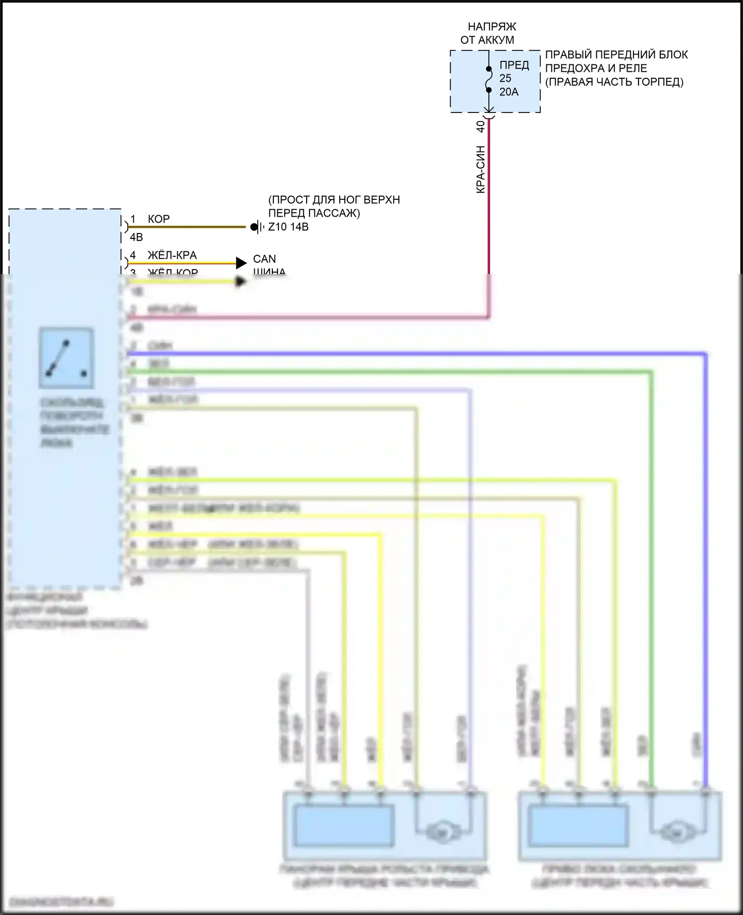 X4 BMW G02 (2018-2021): Электросхема складной крыши/люка 