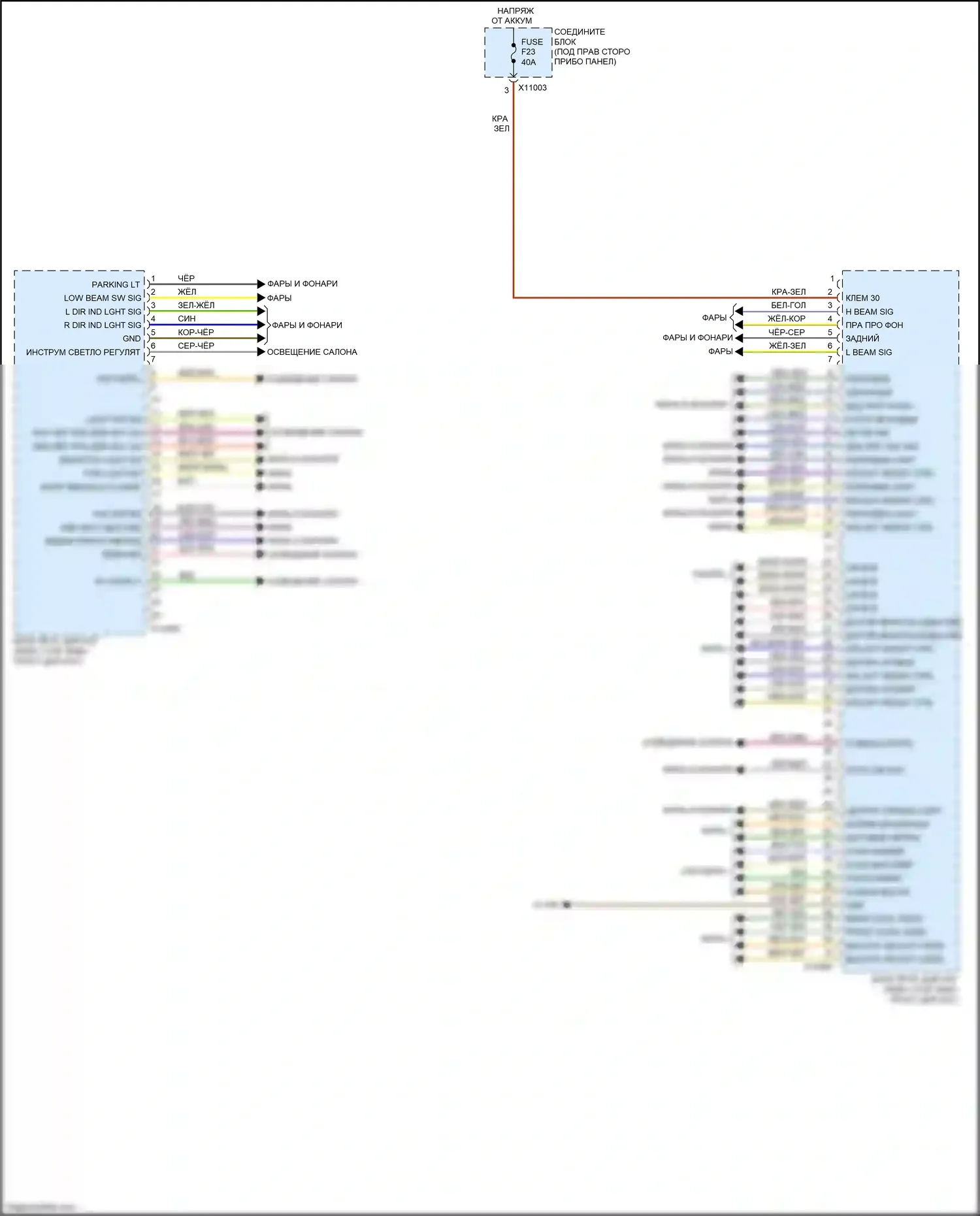 X5 M BMW E70 рестайлинг (2010-2013): Электросхема блоков управления кузовом (1 из 2) 