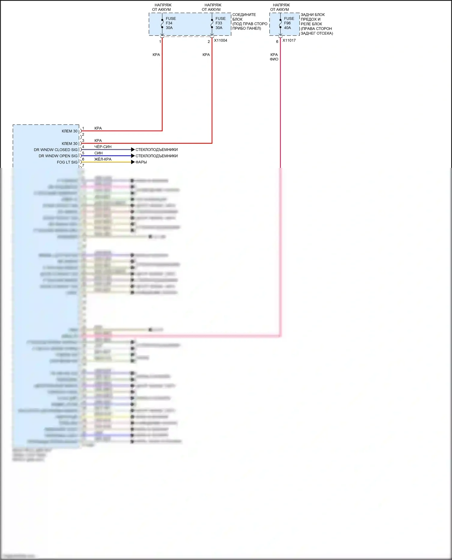 X5 M BMW E70 рестайлинг (2010-2013): Электросхема блоков управления кузовом (2 из 2) 