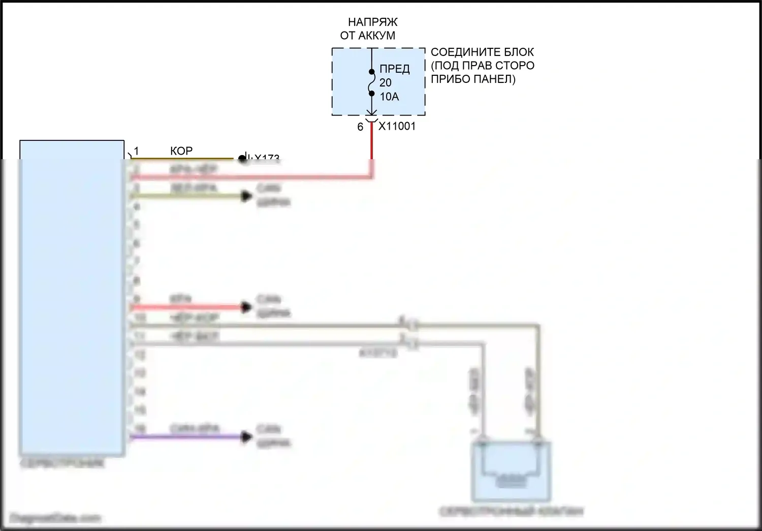 X5 M BMW E70 рестайлинг (2010-2013): Сервотронная электросхема 