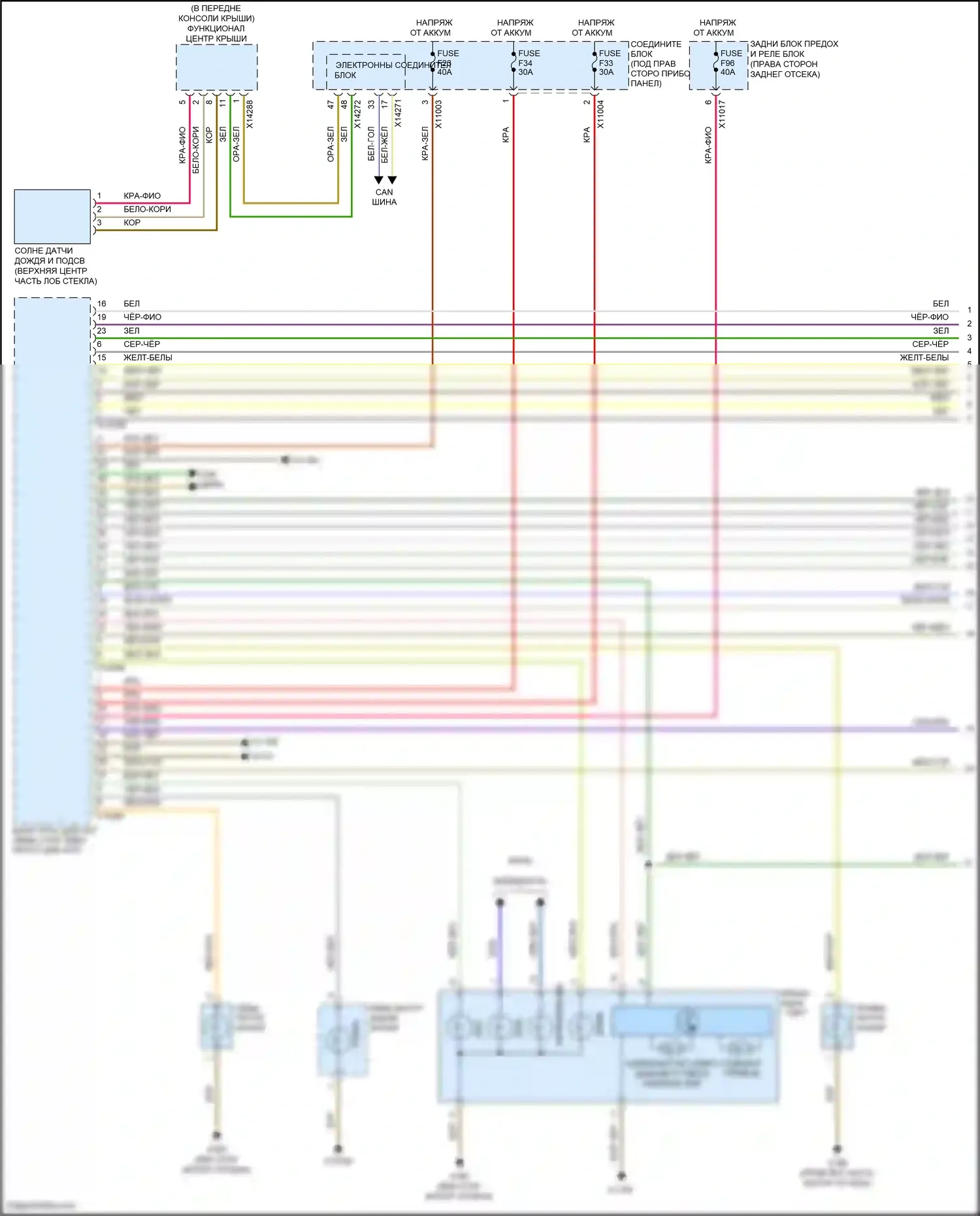 X5 M BMW E70 рестайлинг (2010-2013): Электросхема адаптивного переднего освещения (1 из 2) 