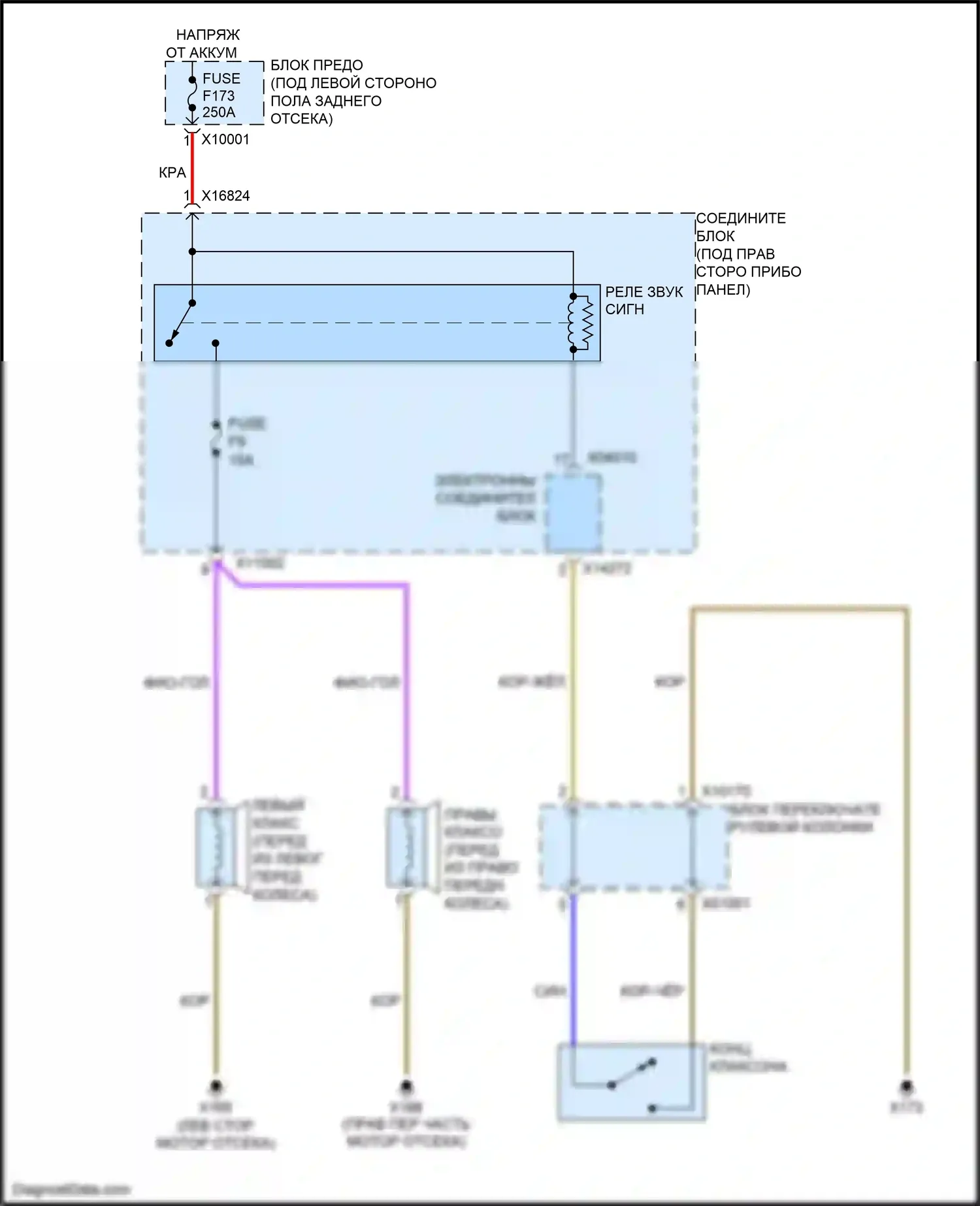 X5 M BMW E70 рестайлинг (2010-2013): Электросхема клаксона 