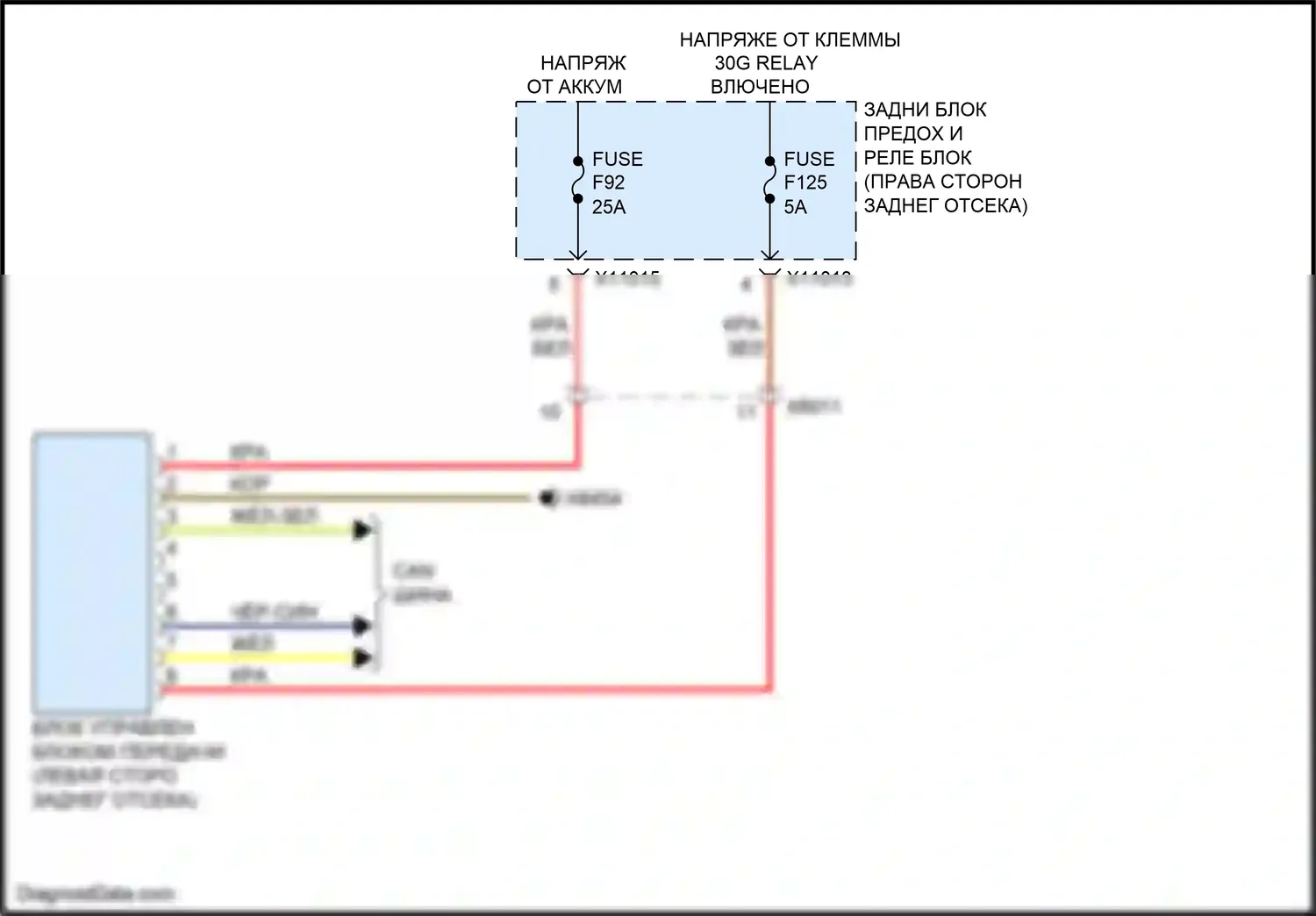 X5 M BMW E70 рестайлинг (2010-2013): Электросхема awd 