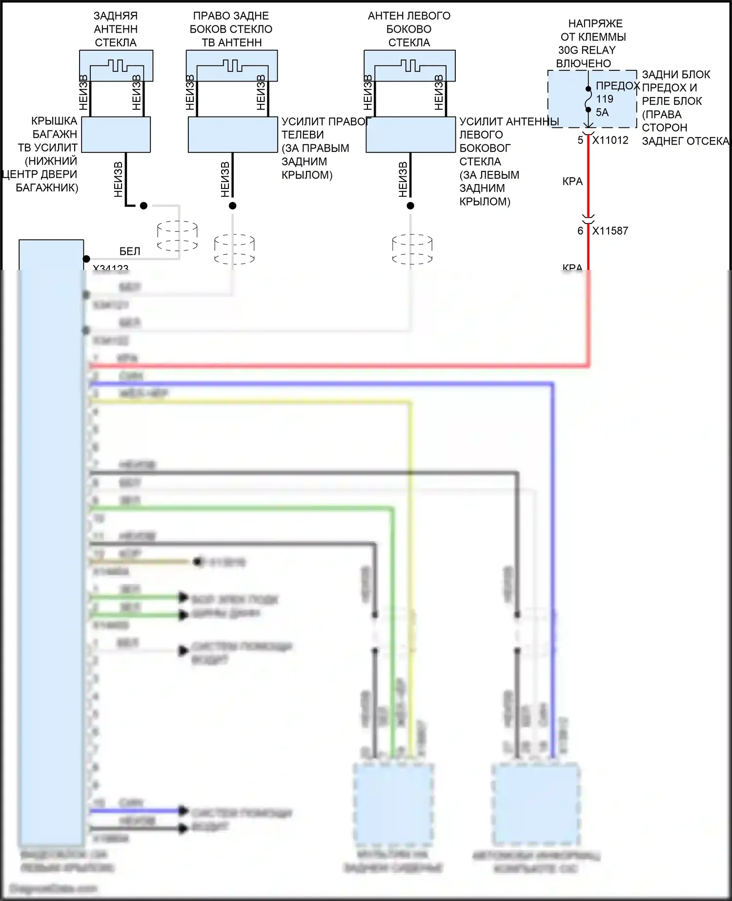 X5 M BMW E70 рестайлинг (2010-2013): Электросхема видеосистемы 