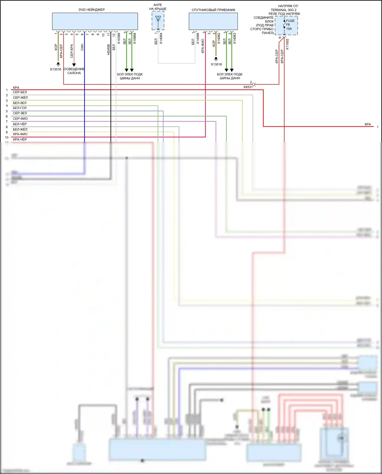 X5 M BMW E70 рестайлинг (2010-2013): Hifi электросхема магнитолы, без активного звукового оформления (2 из 3) 