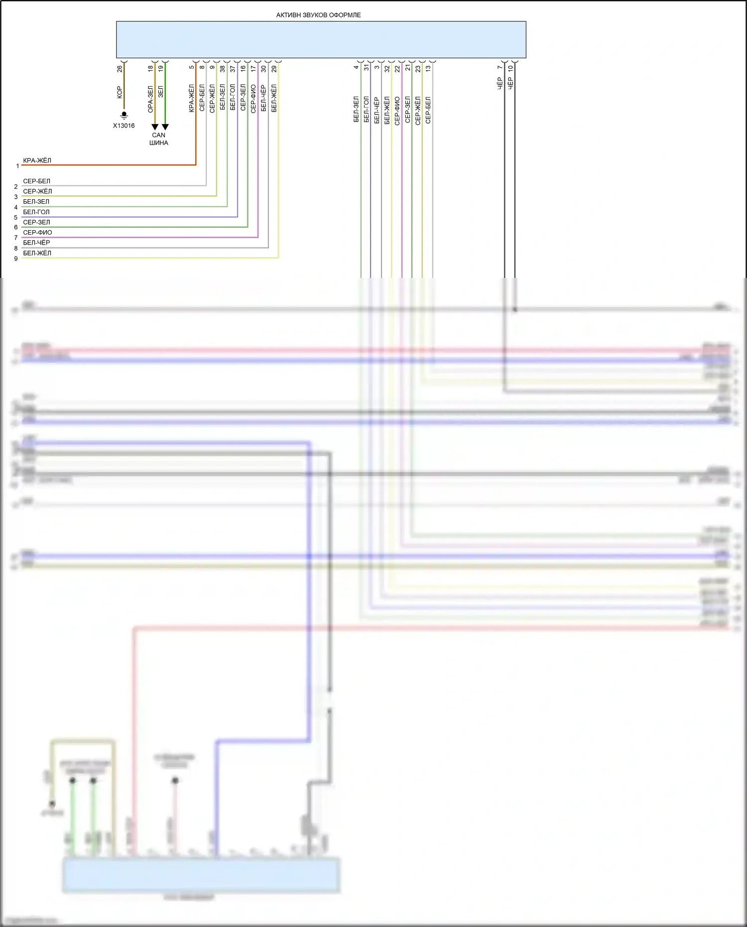 X5 M BMW E70 рестайлинг (2010-2013): Hifi электросхема магнитолы, с активным звуковым оформлением (2 из 4) 