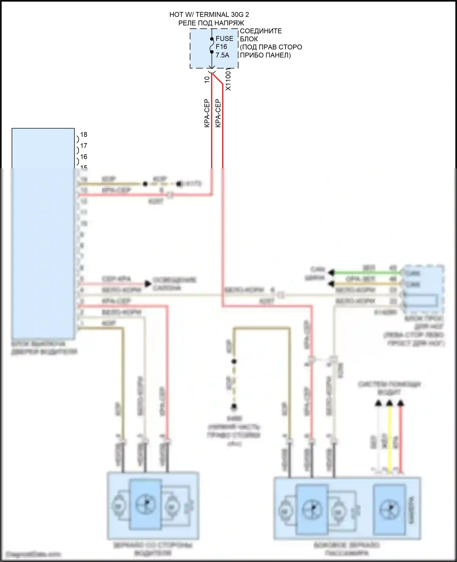 X5 M BMW E70 рестайлинг (2010-2013): Управление зеркалами заднего вида электросхема соединений с функцией lin bus 