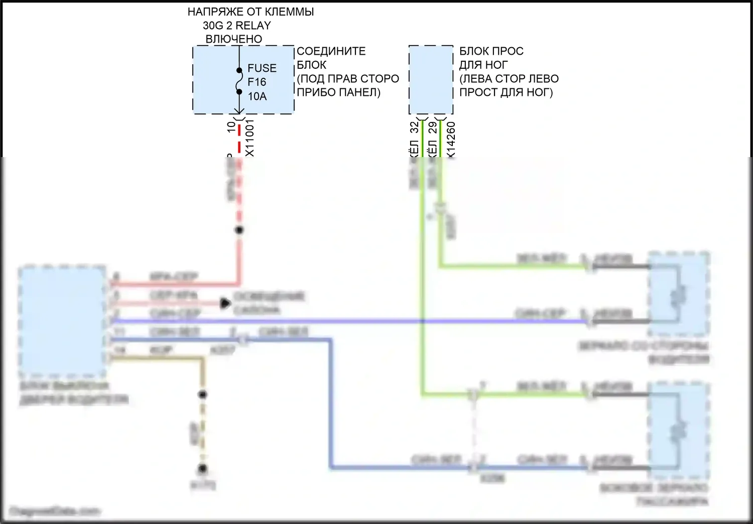 X5 M BMW E70 рестайлинг (2010-2013): Электросхема обогреваемых зеркал, без функции шины lin 