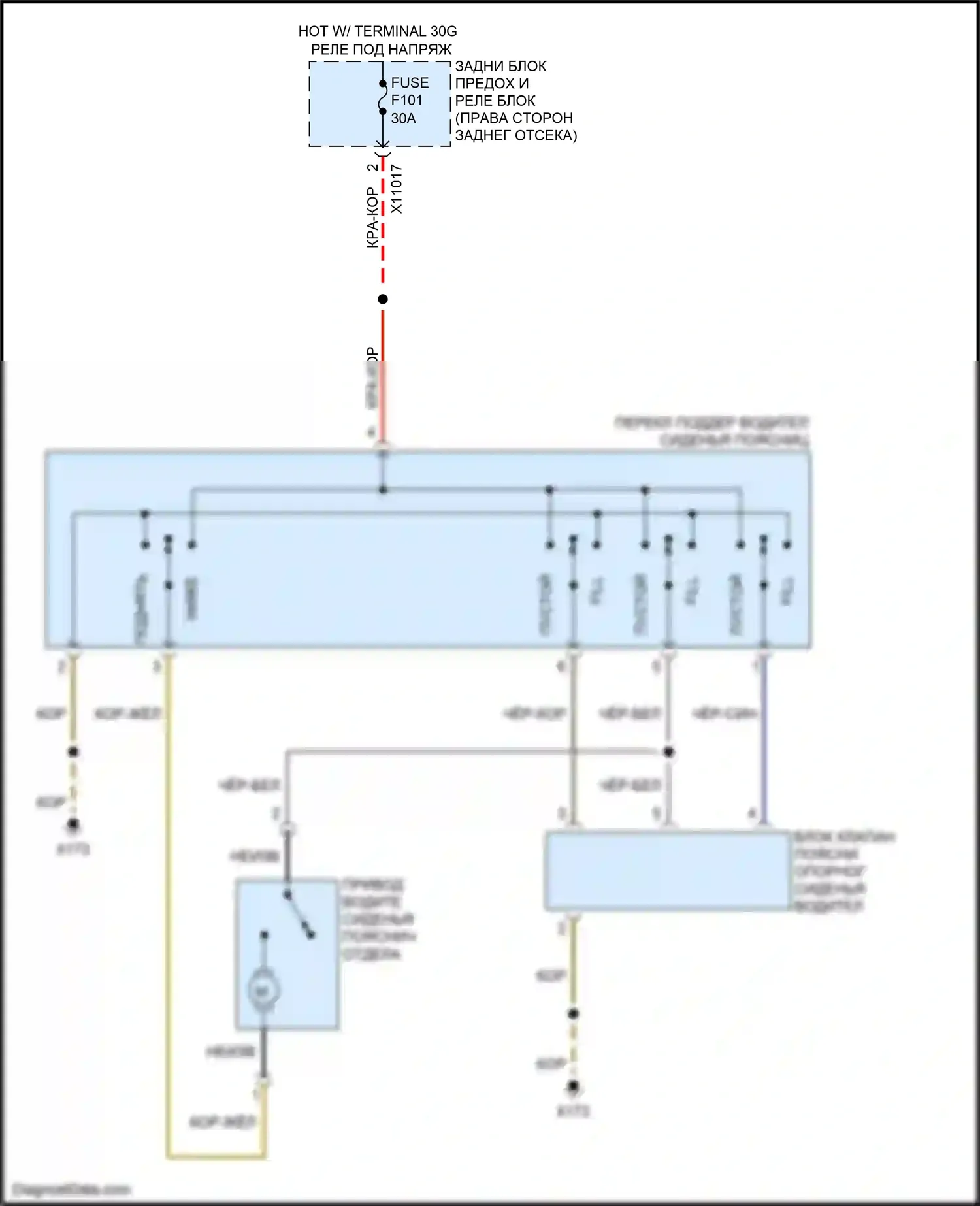 X5 M BMW E70 рестайлинг (2010-2013): Поясничная электросхема водителя 