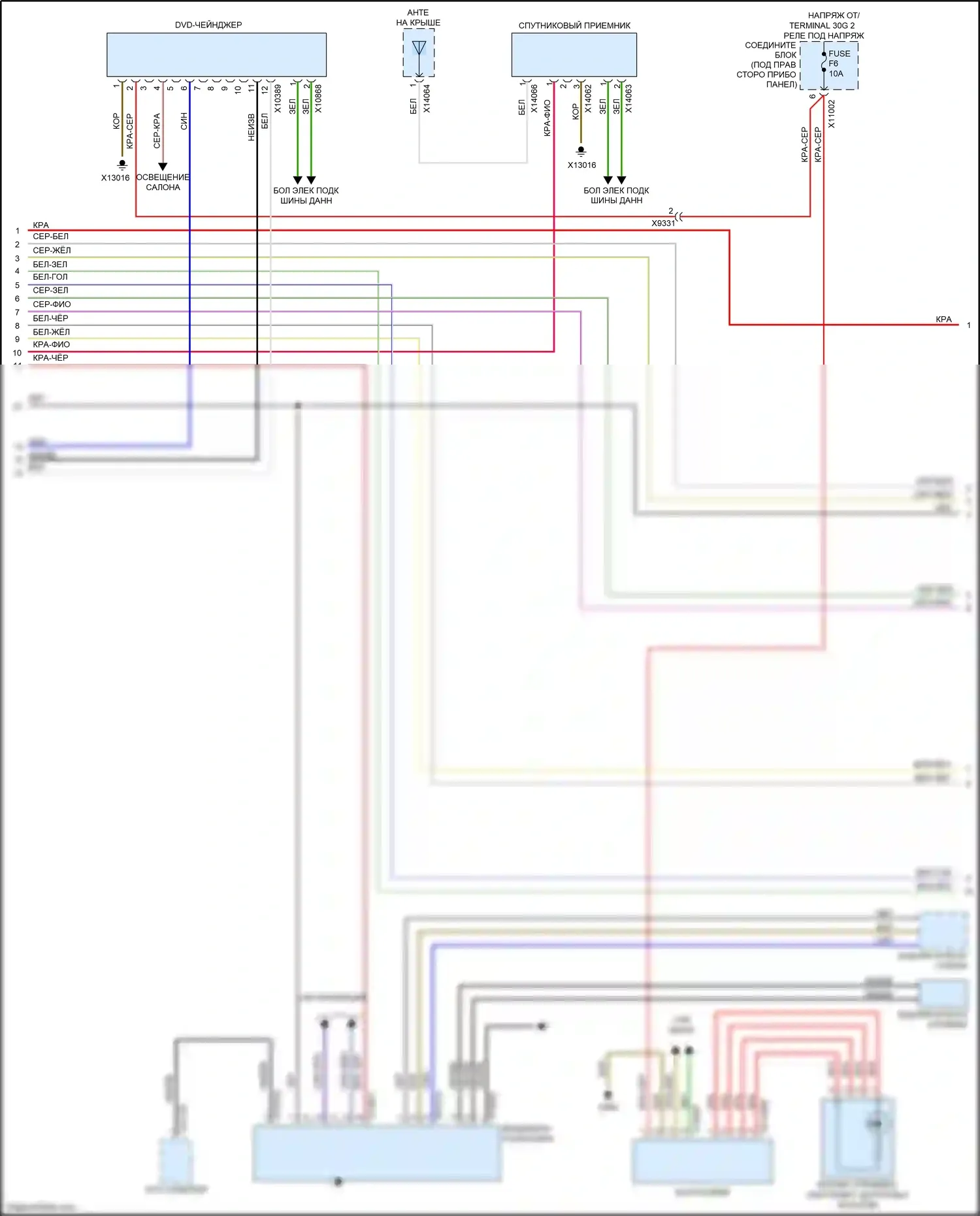X5 M BMW E70 рестайлинг (2010-2013): Электросхема навигации, hifi магнитолы без активного звукового оформления (2 из 3) 