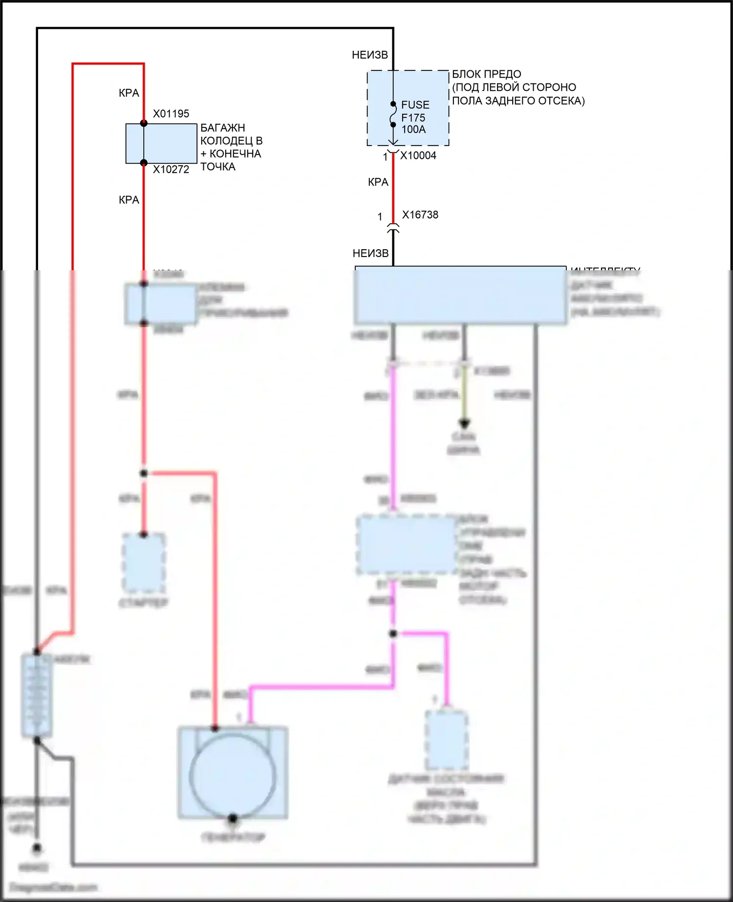 X5 M BMW E70 рестайлинг (2010-2013): Электросхема генератора 