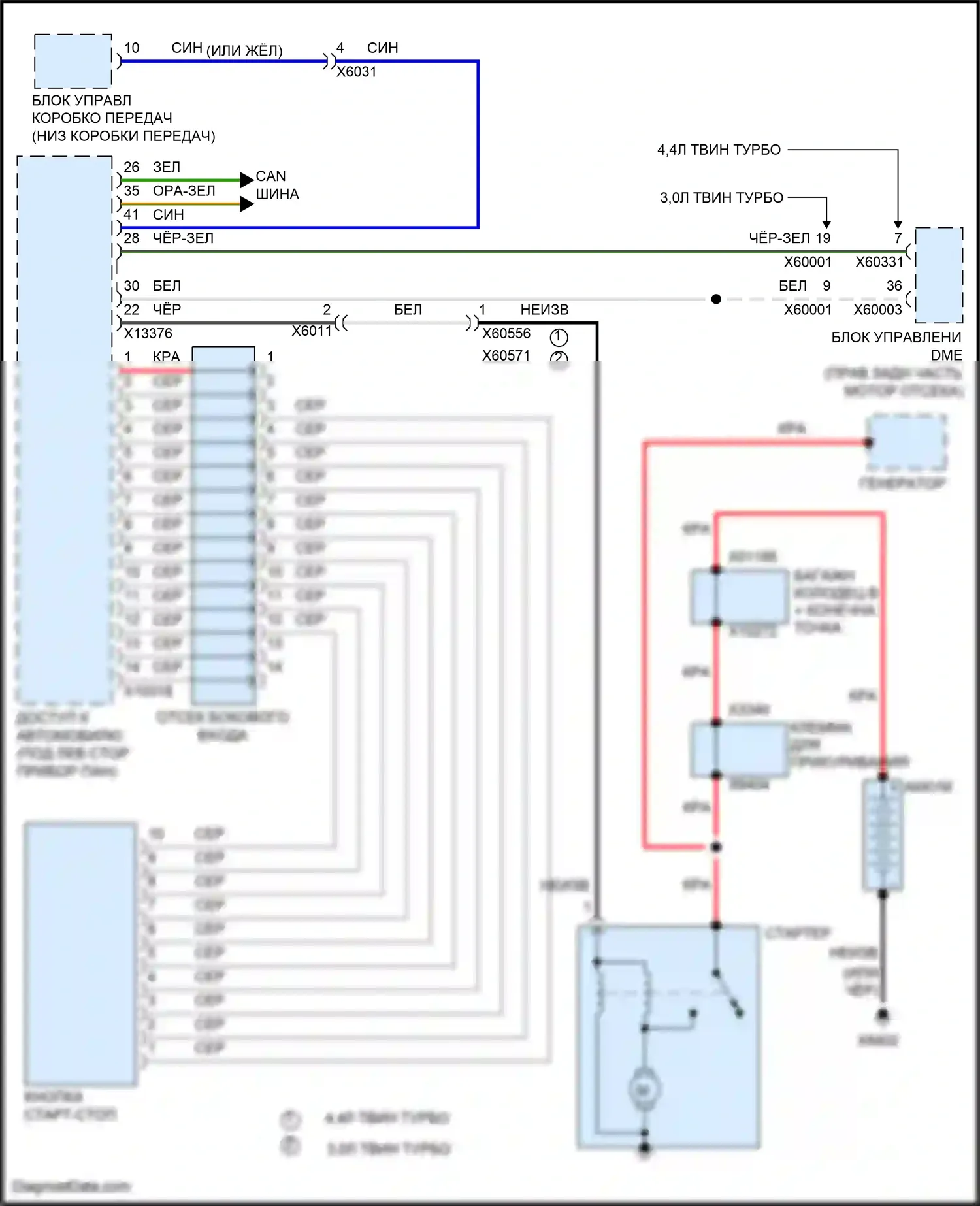 X5 M BMW E70 рестайлинг (2010-2013): Электросхема стартера 