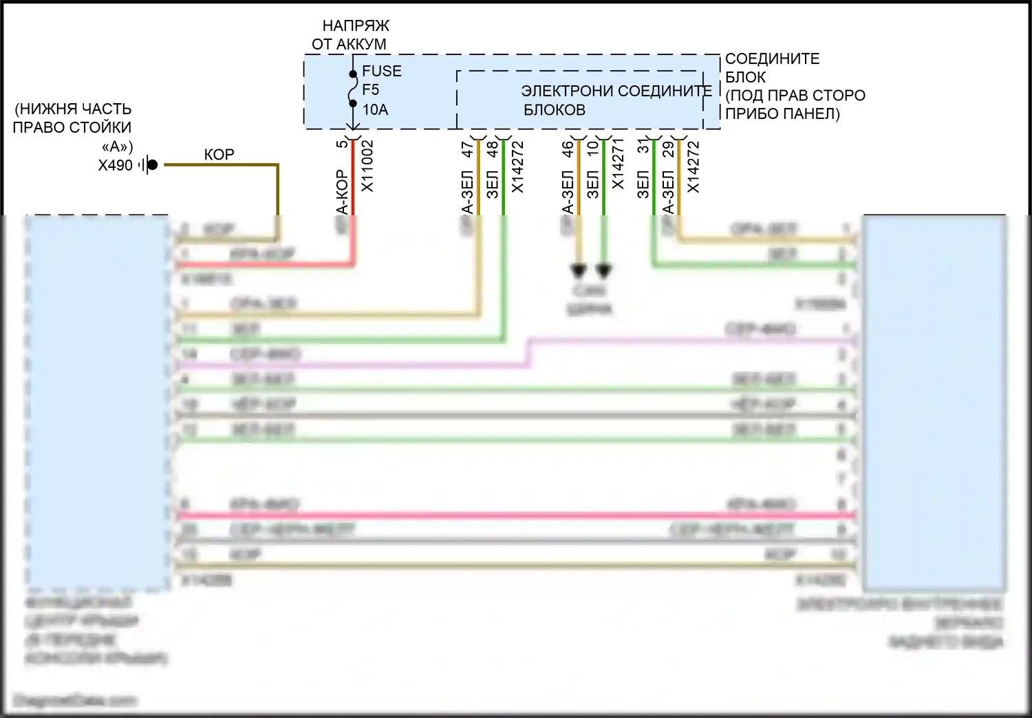 X5 M BMW E70 рестайлинг (2010-2013): Электросхема управления зеркалами заднего вида 