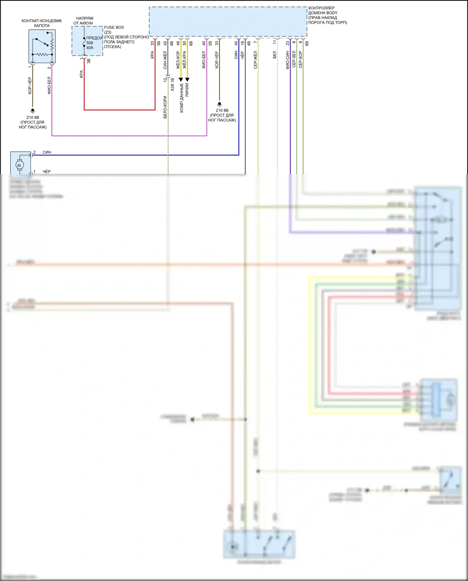 X5 M BMW F85 (2014-2018): Электросхема открытия багажника и лючка топливного бака (2 из 2) 