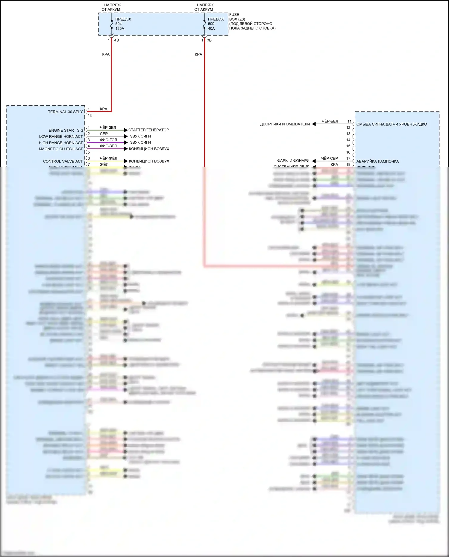 X5 M BMW F85 (2014-2018): Электросхема блоков управления кузовом (1 из 4) 