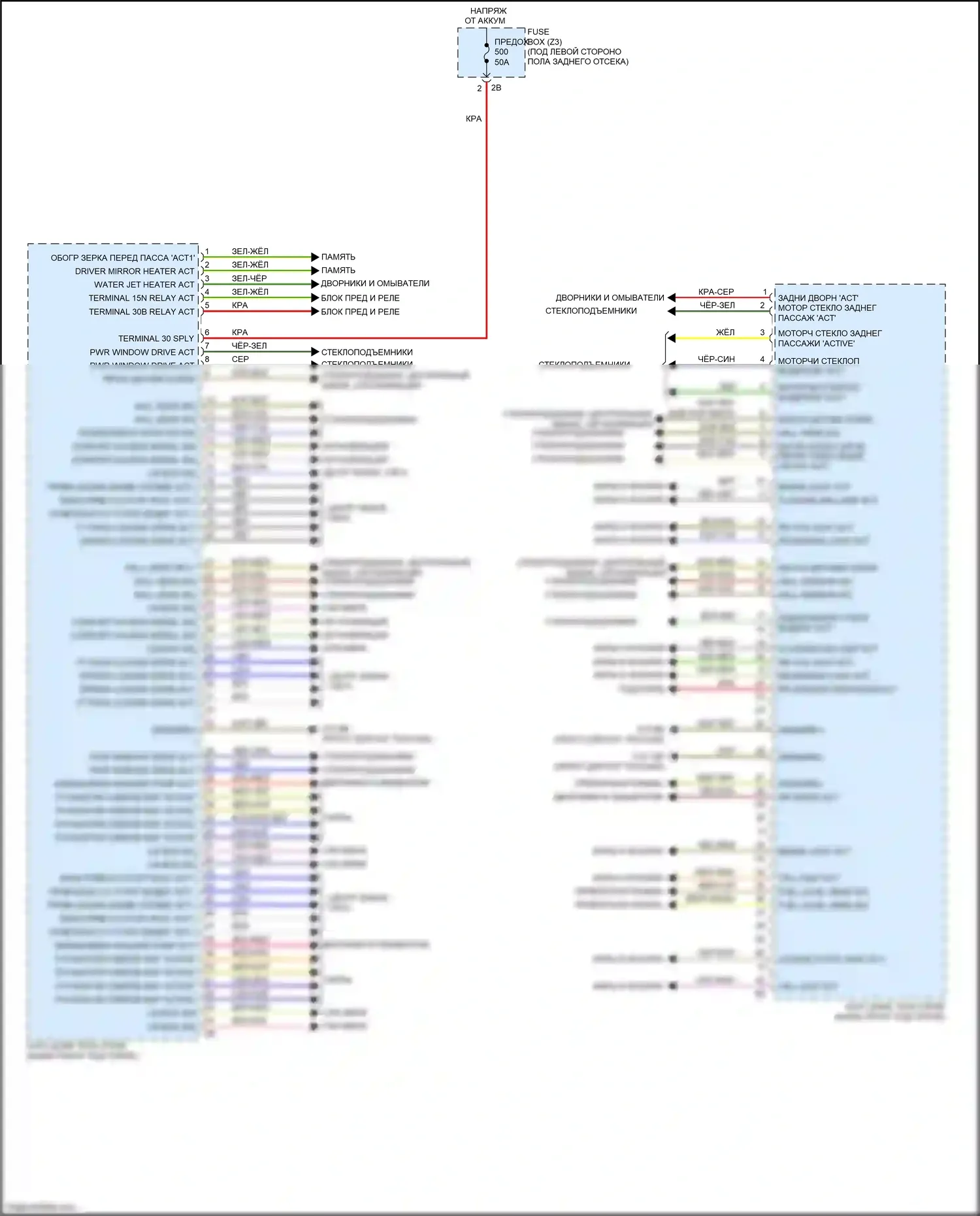 X5 M BMW F85 (2014-2018): Электросхема блоков управления кузовом (2 из 4) 