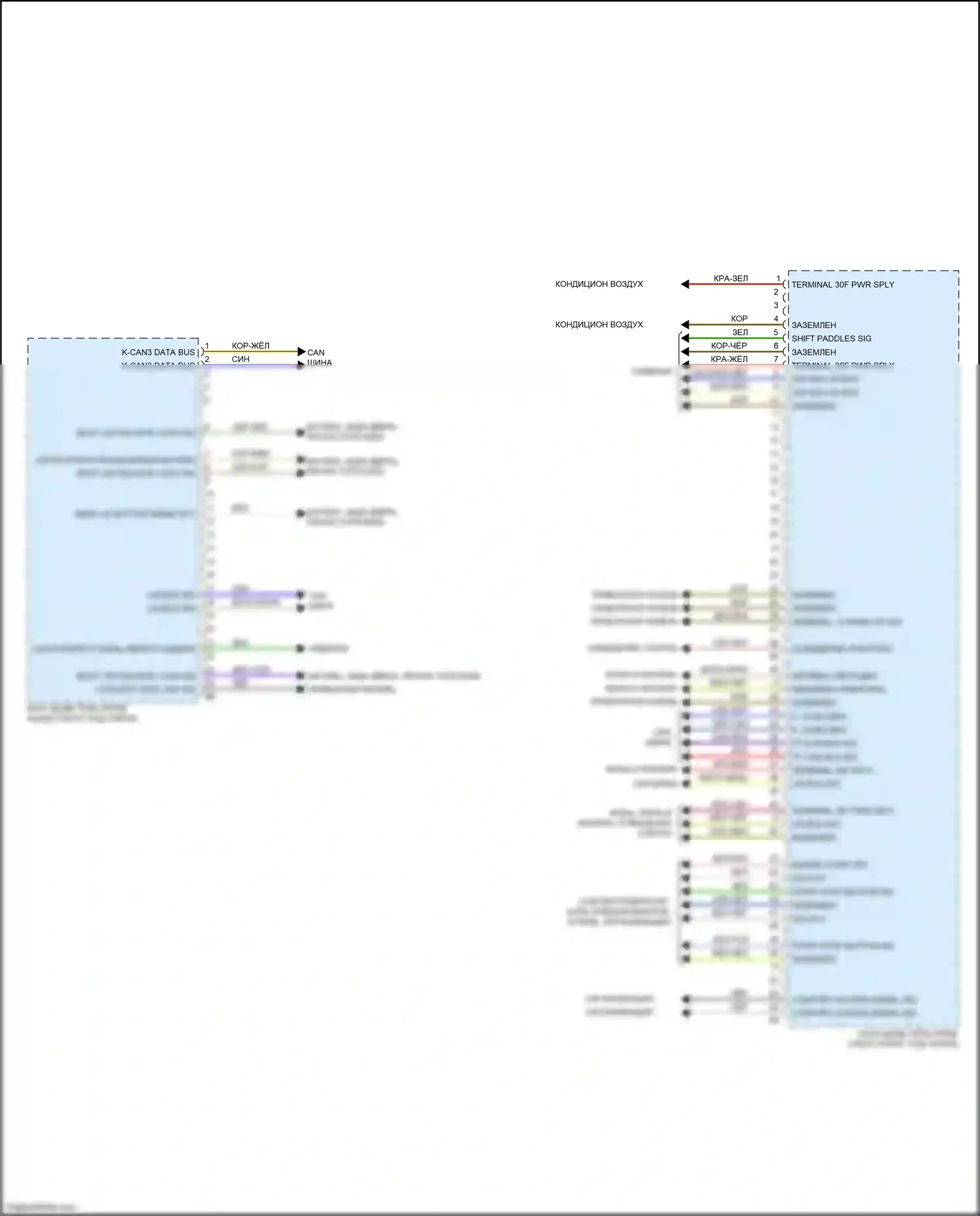 X5 M BMW F85 (2014-2018): Электросхема блоков управления кузовом (3 из 4) 