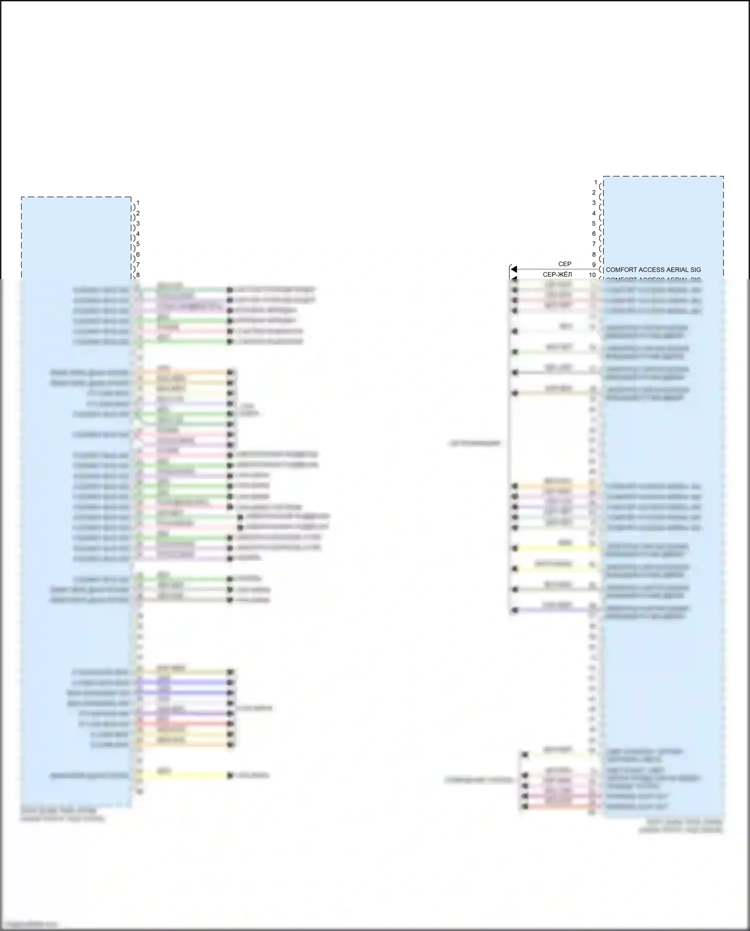 X5 M BMW F85 (2014-2018): Электросхема блоков управления кузовом (4 из 4) 