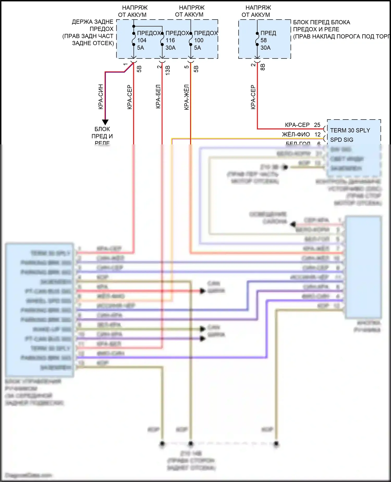 X5 M BMW F85 (2014-2018): Электросхема блокировки селектора 