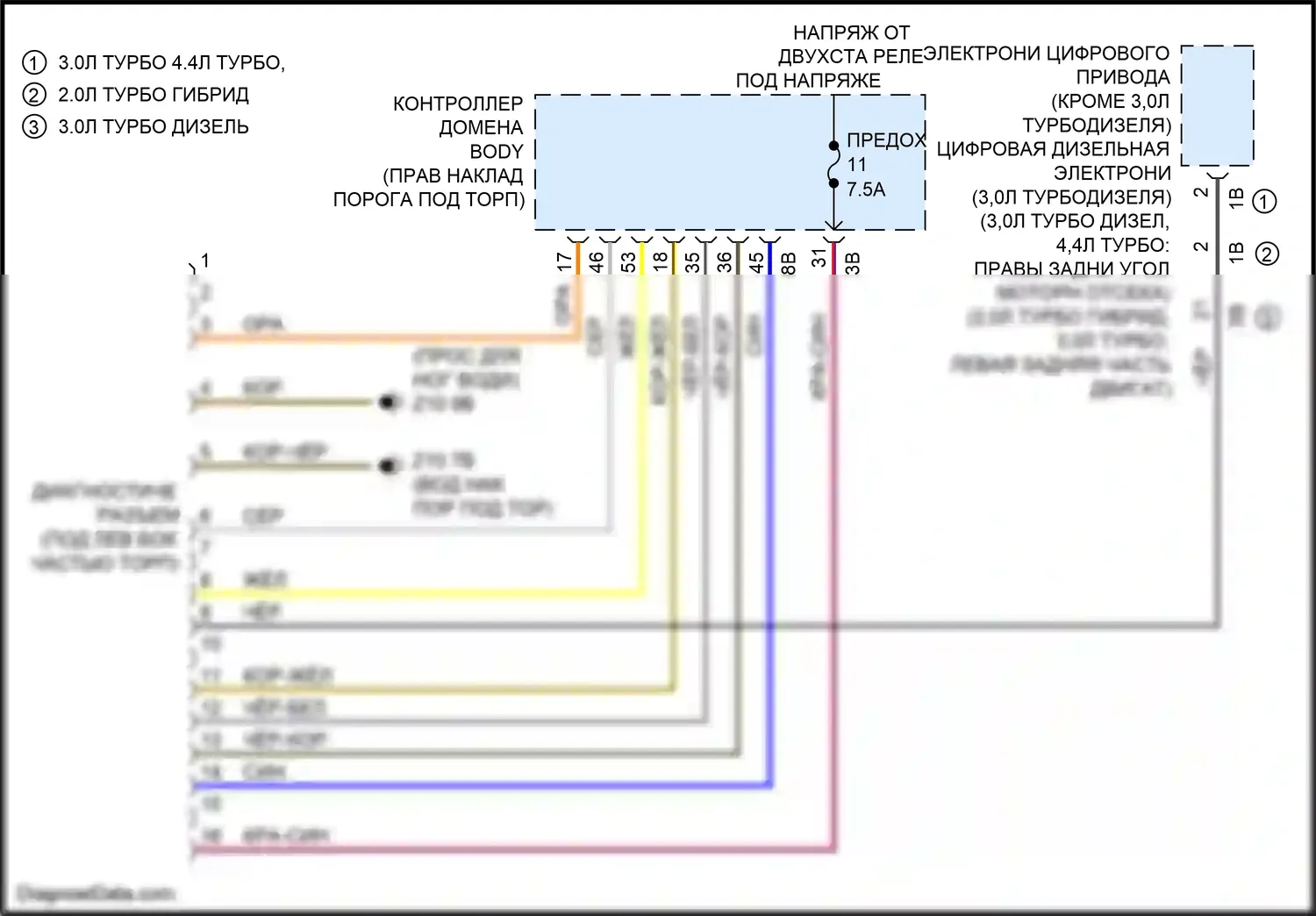 X5 M BMW F85 (2014-2018): Электросхема диагностического разхъема 