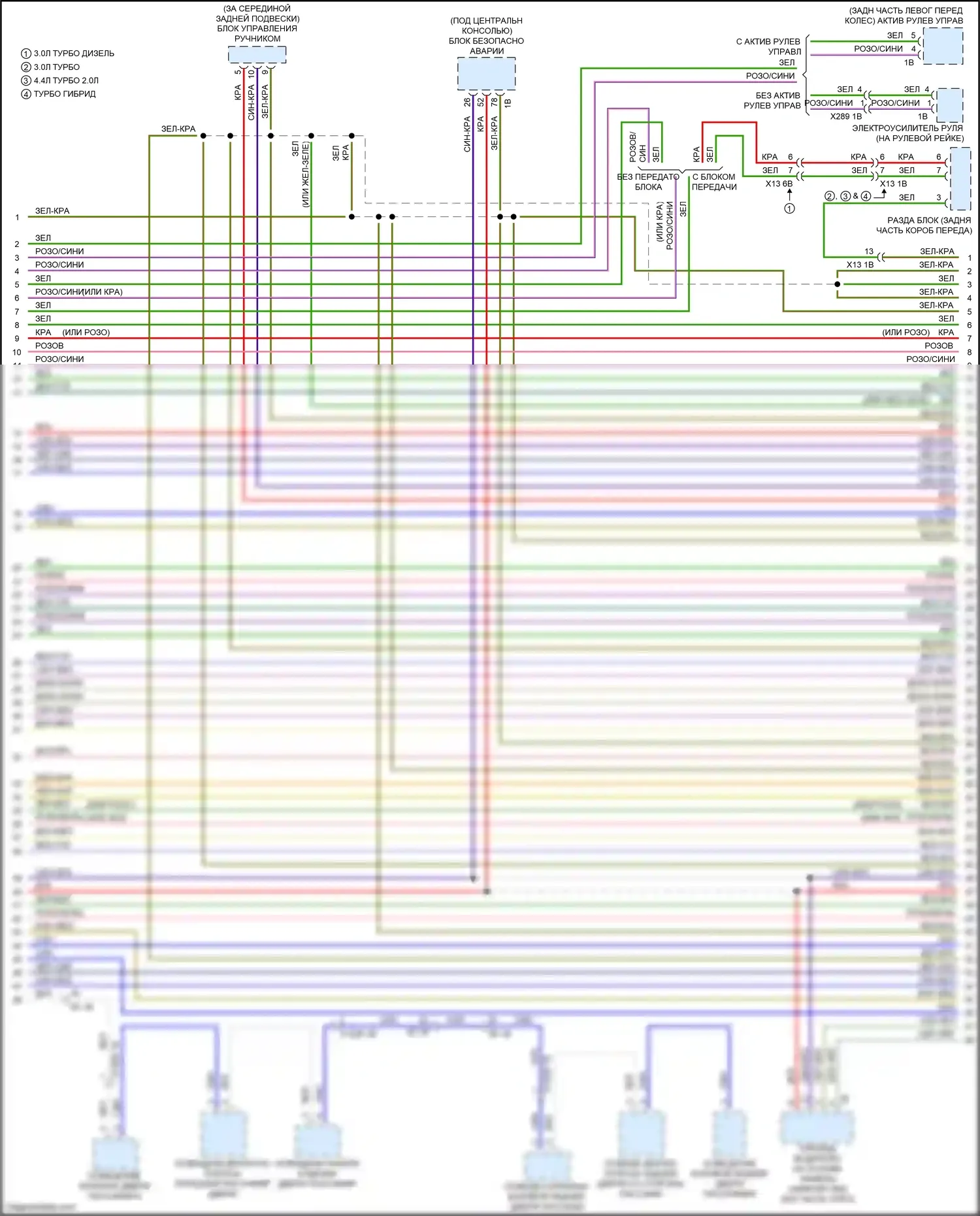 X5 M BMW F85 (2014-2018): Электросхема шины высокого/низкого уровня (2 из 9) 