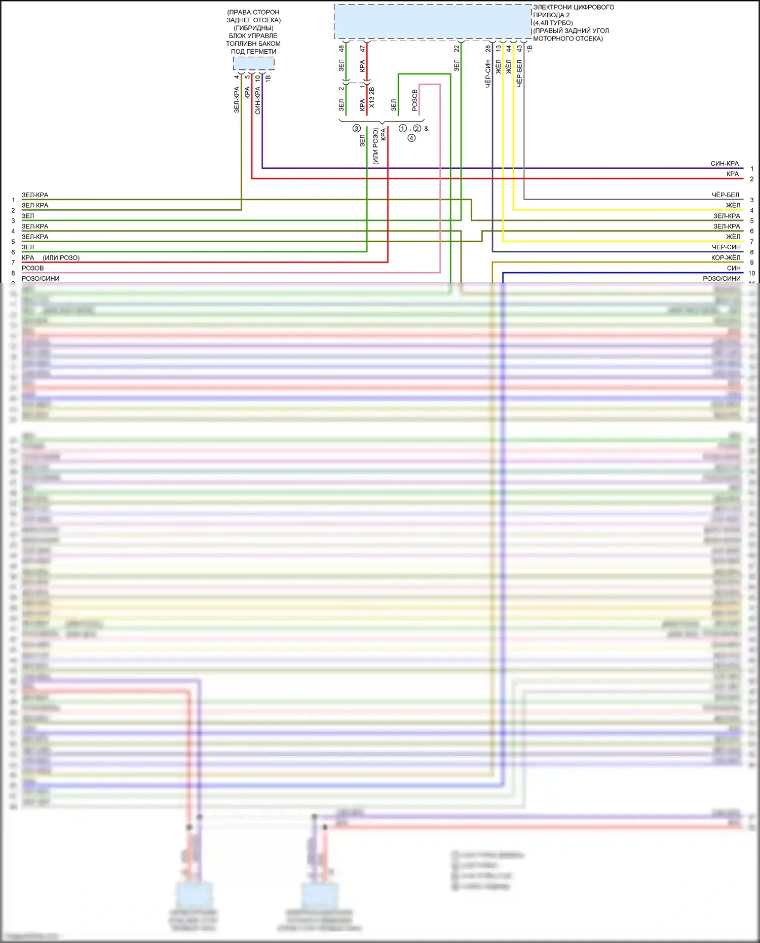 X5 M BMW F85 (2014-2018): Электросхема шины высокого/низкого уровня (3 из 9) 