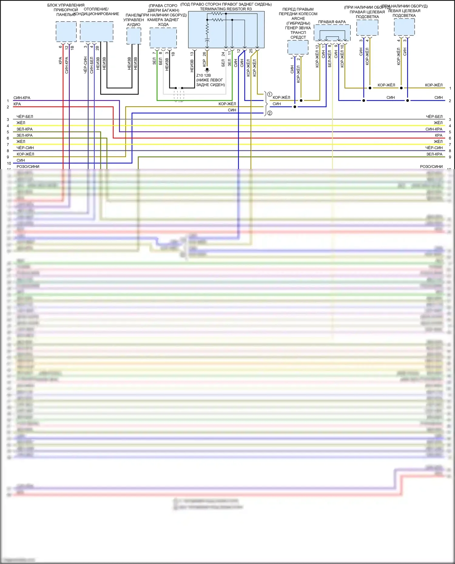 X5 M BMW F85 (2014-2018): Электросхема шины высокого/низкого уровня (4 из 9) 