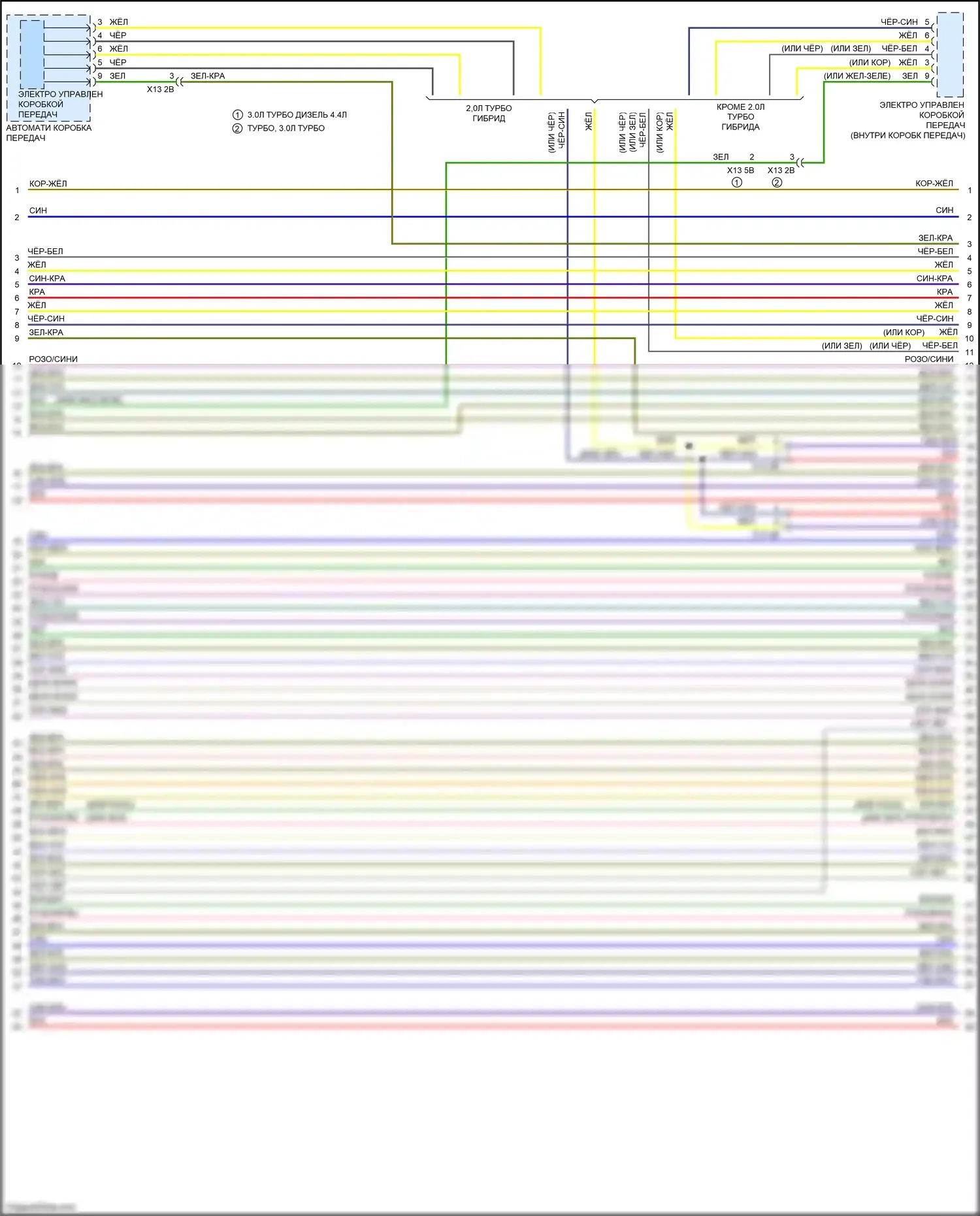 X5 M BMW F85 (2014-2018): Электросхема шины высокого/низкого уровня (5 из 9) 