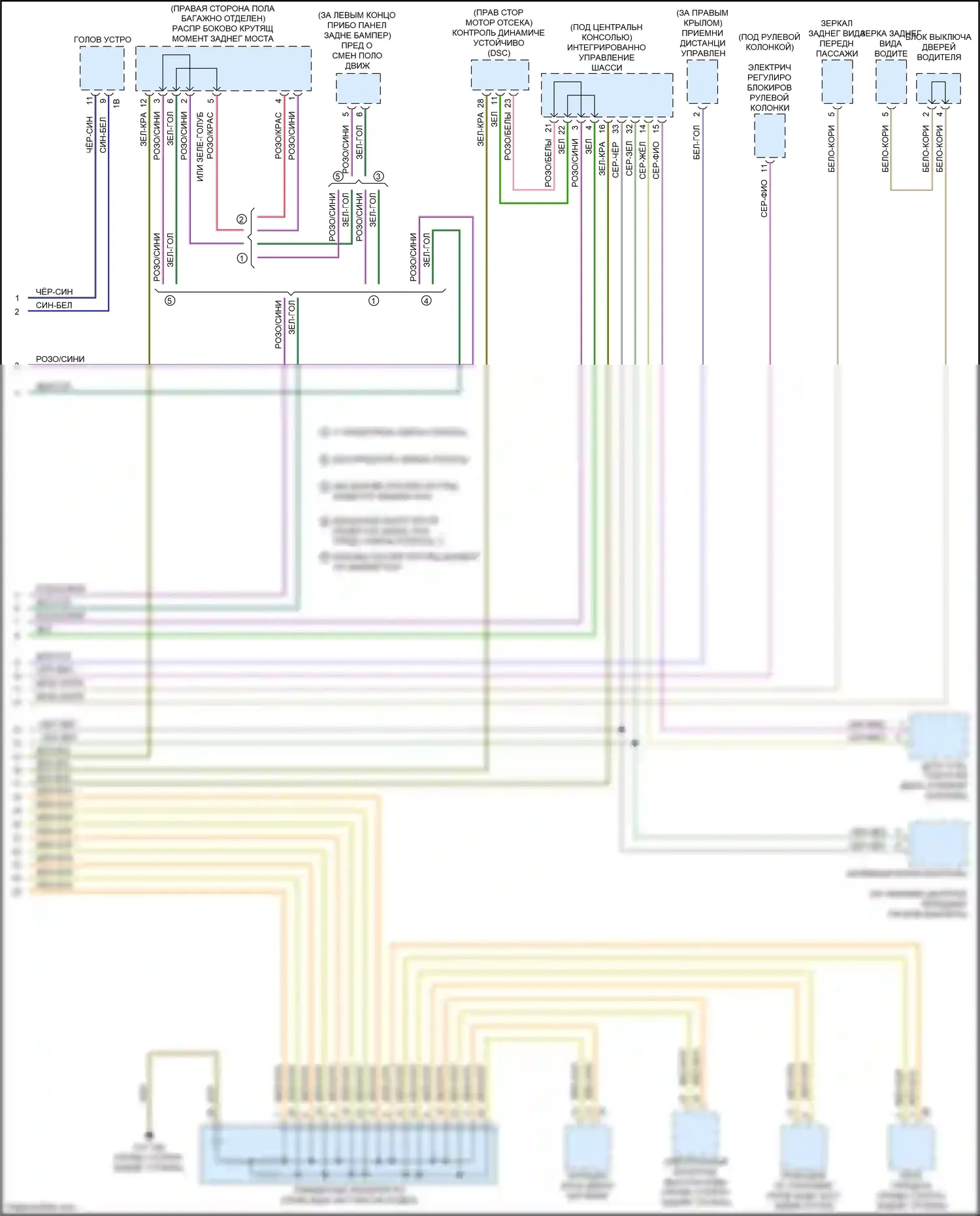 X5 M BMW F85 (2014-2018): Электросхема шины высокого/низкого уровня (9 из 9) 