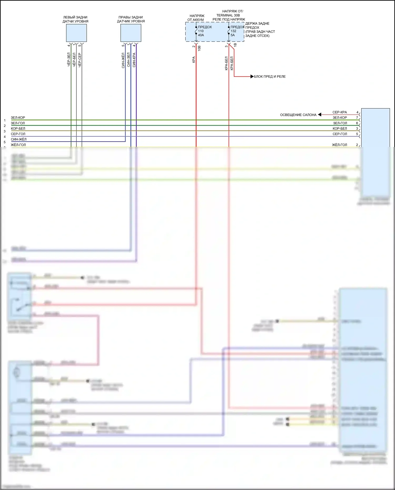 X5 M BMW F85 (2014-2018): Электросхема пневмоподвески (2 из 2) 